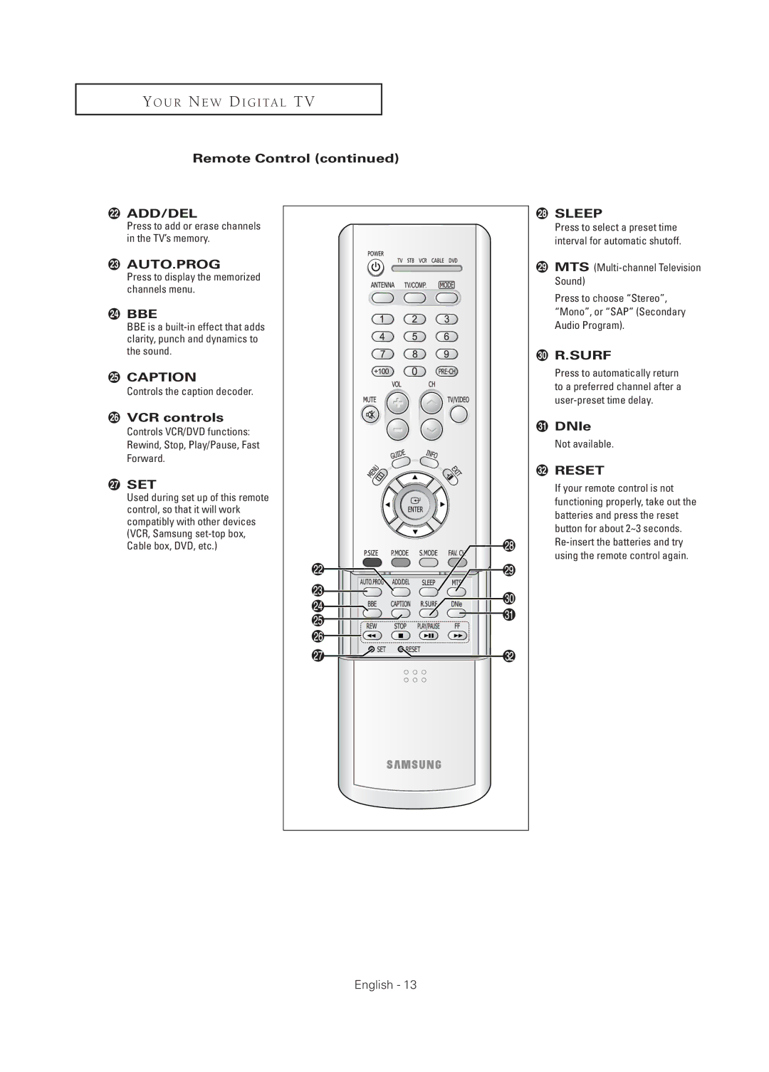 Samsung TX R2678WH, TX R3075WH, TX-R2675WH, TX-R2678WH, TX-R3075WH manual VCR controls, DNIe 