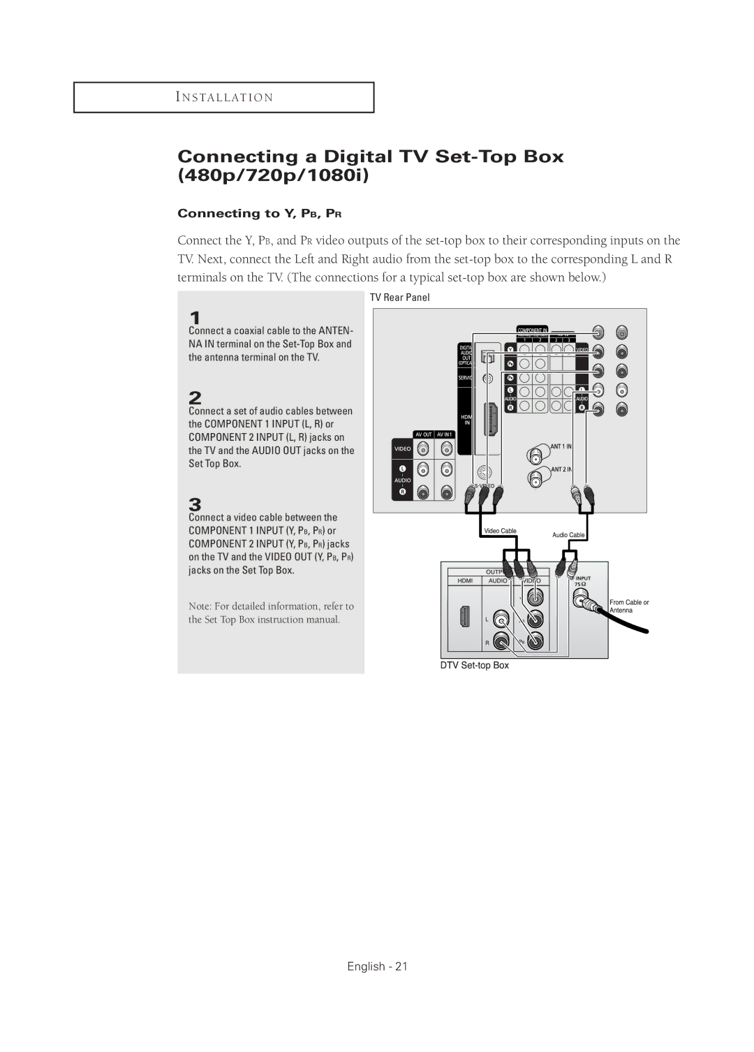 Samsung TX R3075WH, TX R2678WH, TX-R2675WH, TX-R2678WH, TX-R3075WH manual Connecting a Digital TV Set-Top Box 480p/720p/1080i 