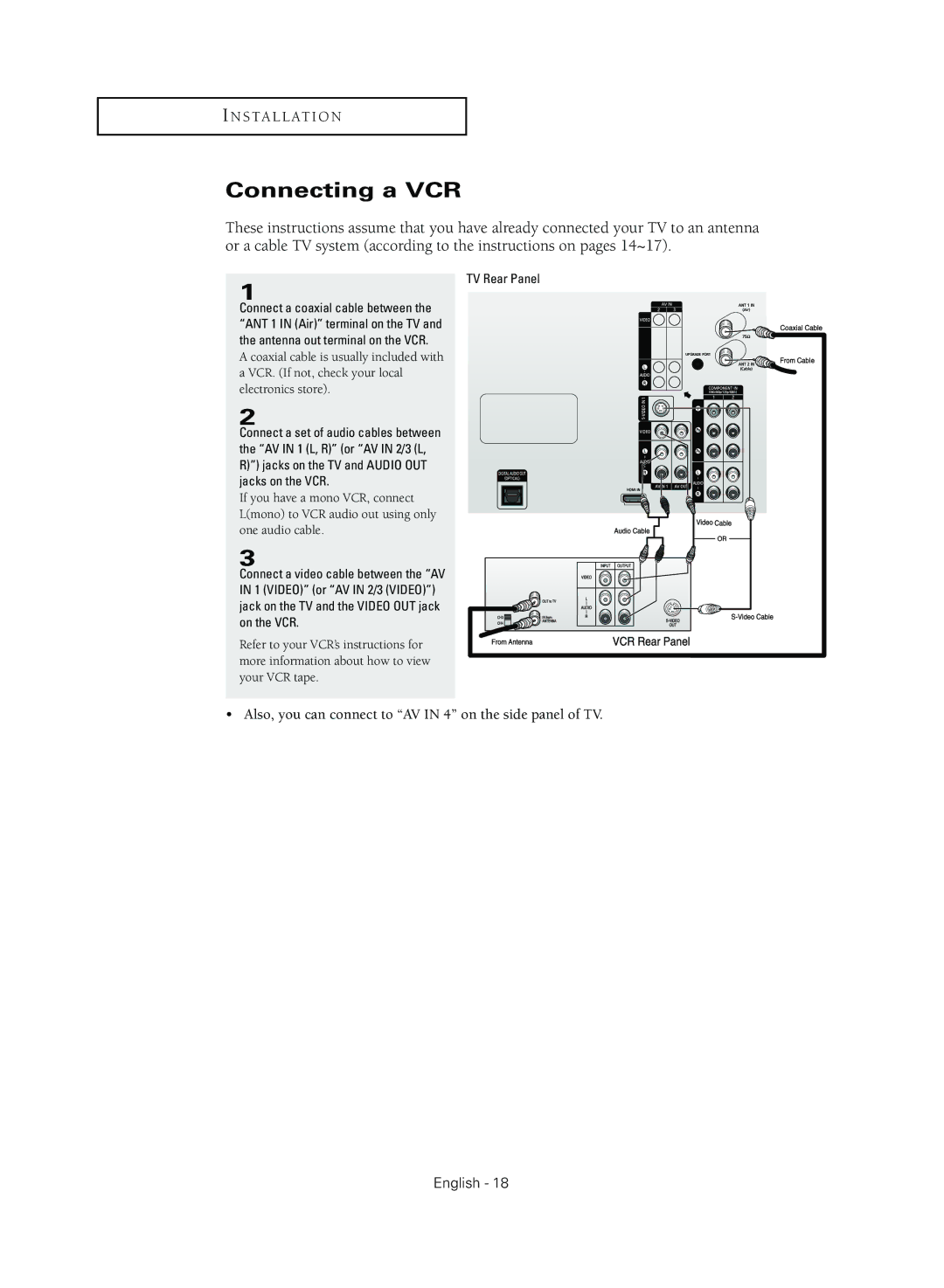 Samsung TX R3079WH manual Connecting a VCR, TV Rear Panel 