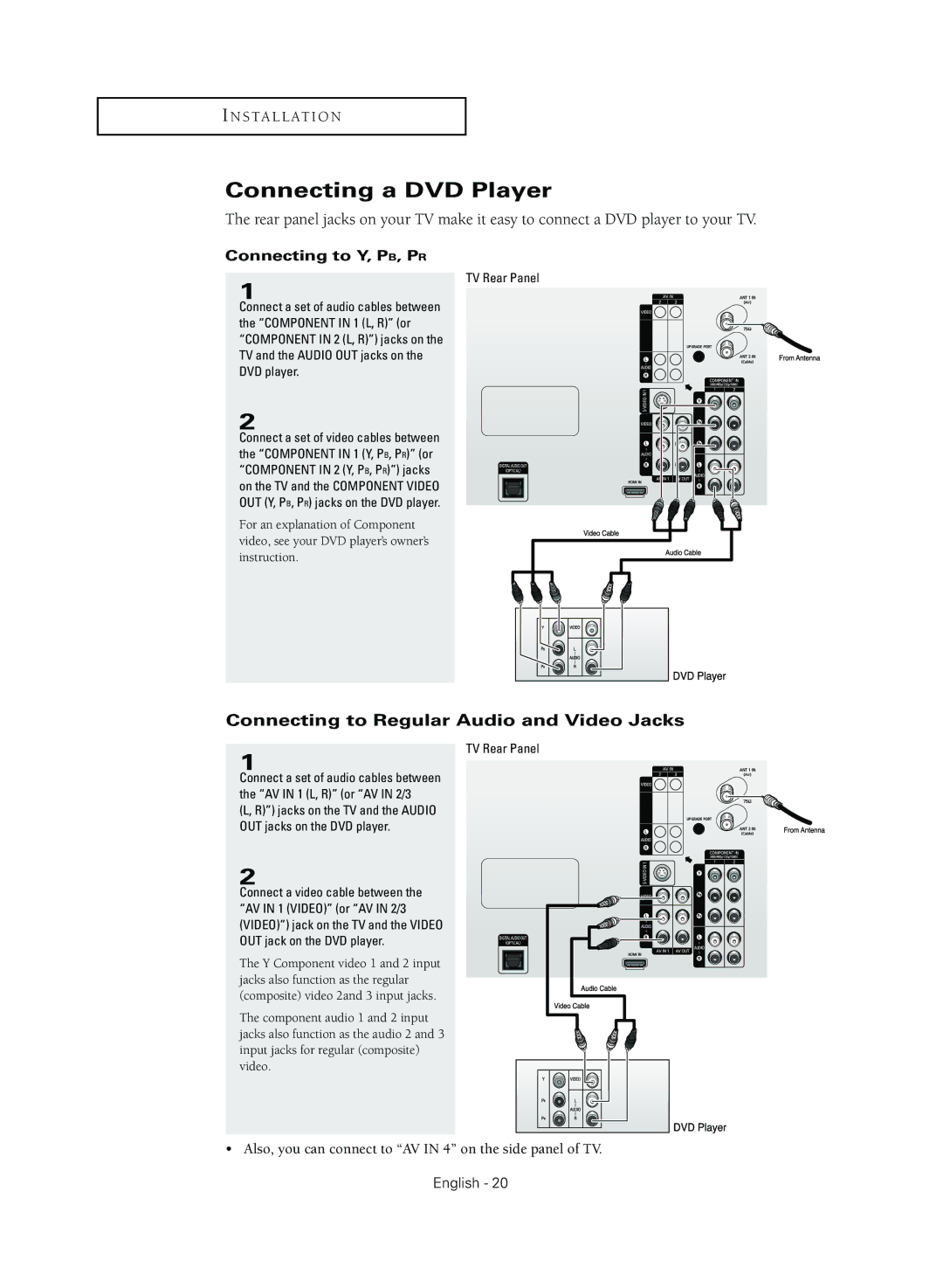 Samsung TX R3079WH manual Connecting a DVD Player, Connecting to Y, PB, PR 