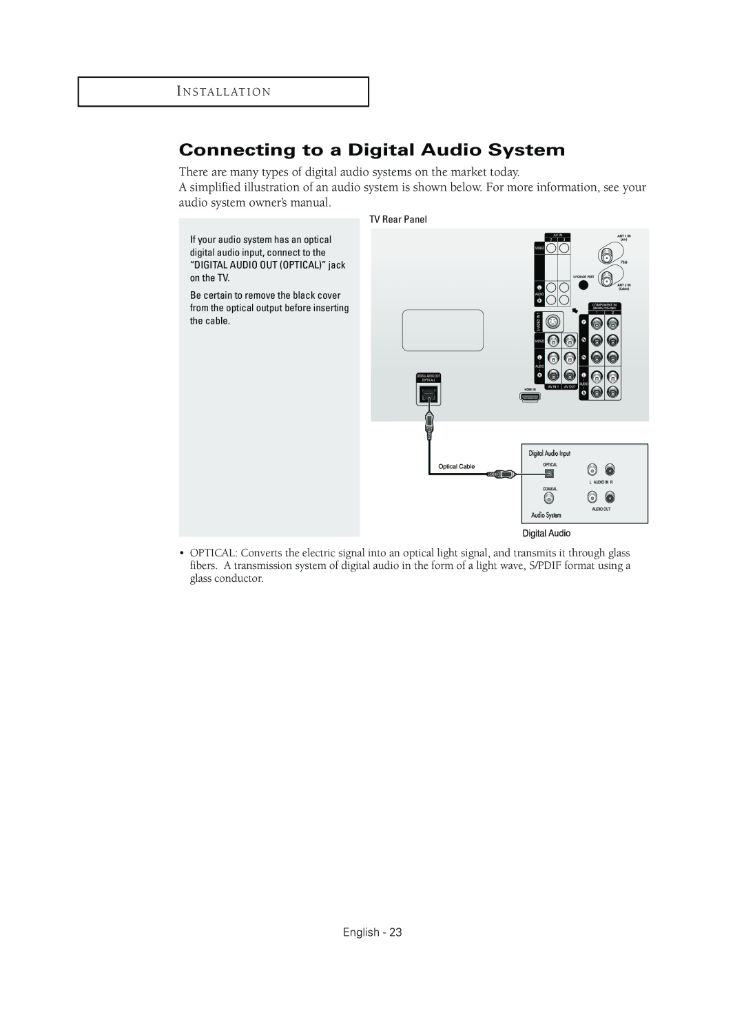 Samsung TX R3079WH manual Connecting to a Digital Audio System 