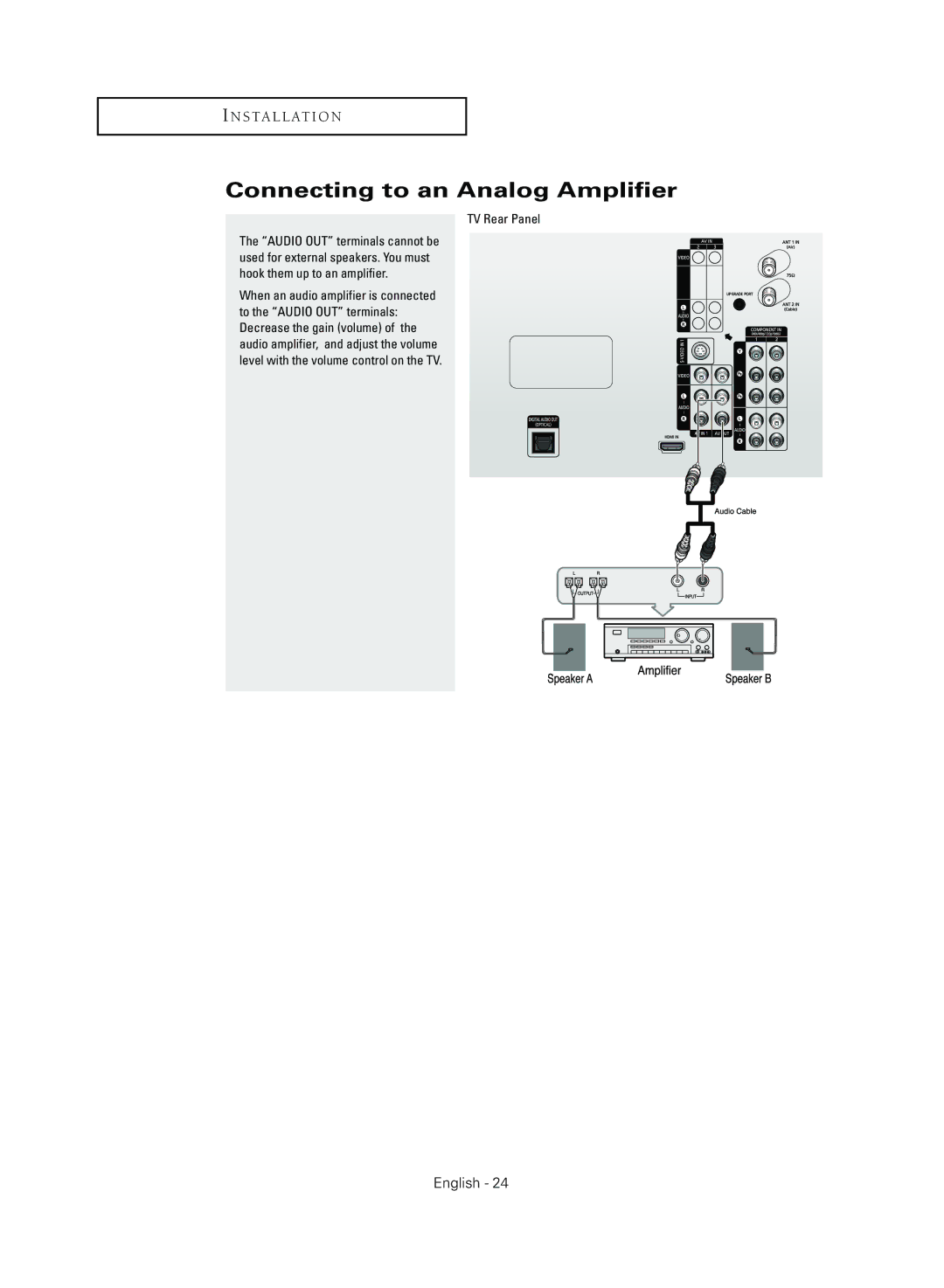 Samsung TX R3079WH manual Connecting to an Analog Amplifier, TV Rear Panel 