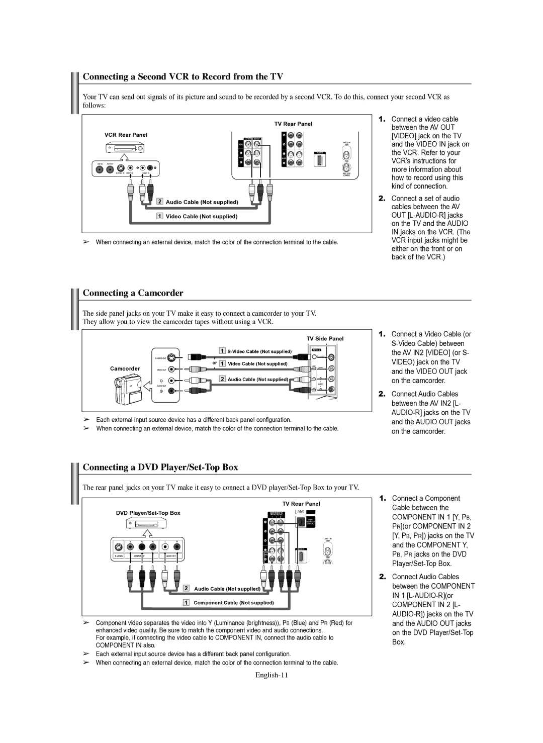 Samsung TX-S2782H, TX-R3080WH, TX-R3079WH, TX-S3082WH Connecting a Second VCR to Record from the TV, Connecting a Camcorder 