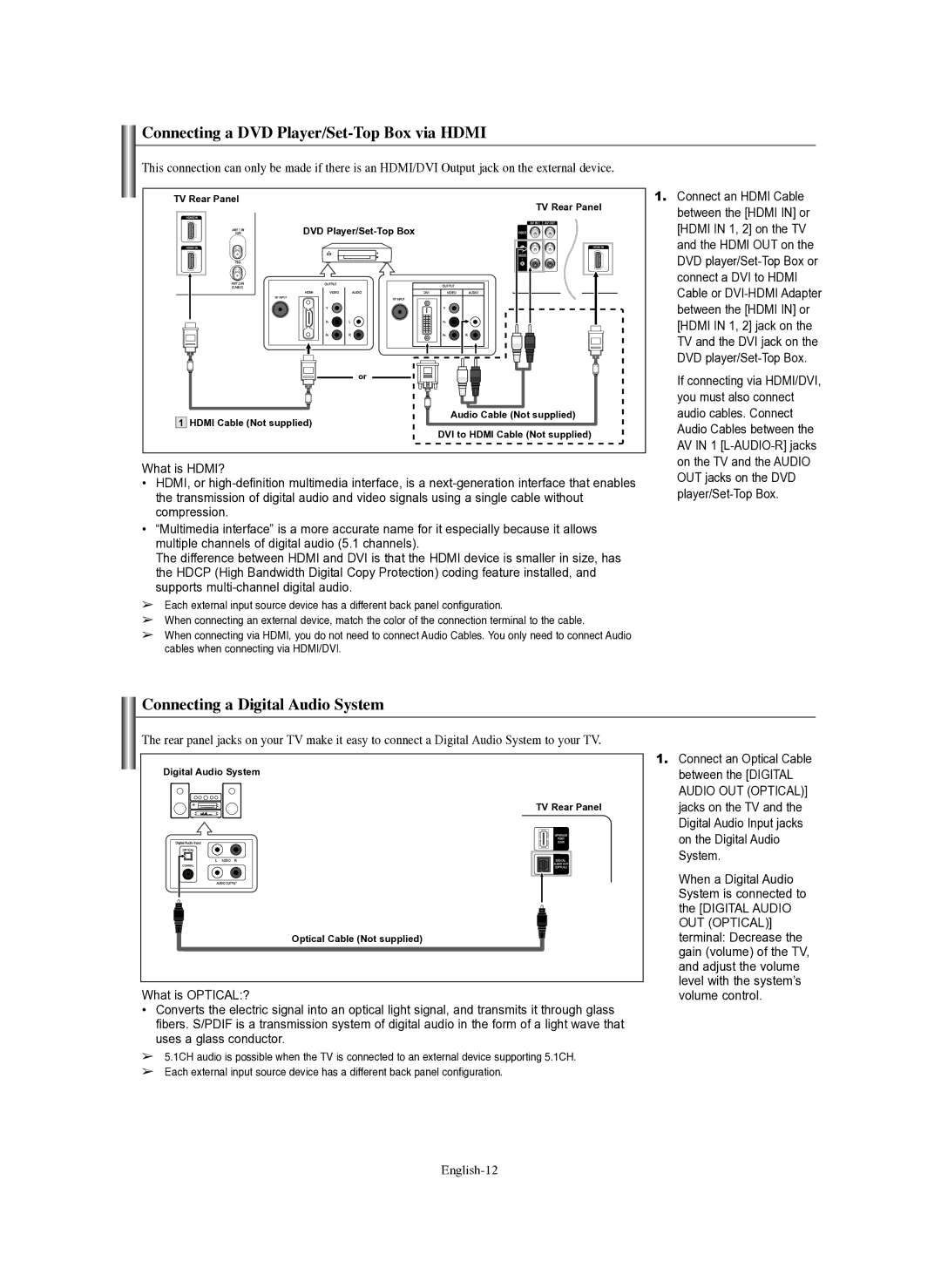 Samsung TX-R3080WH, TX-R3079WH Connecting a DVD Player/Set-Top Box via Hdmi, Connecting a Digital Audio System, English-12 
