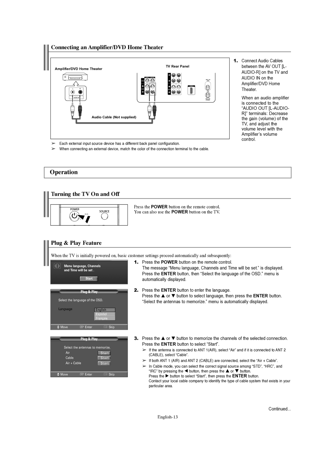 Samsung TX-R3079WH Operation, Connecting an Amplifier/DVD Home Theater, Turning the TV On and Off, Plug & Play Feature 