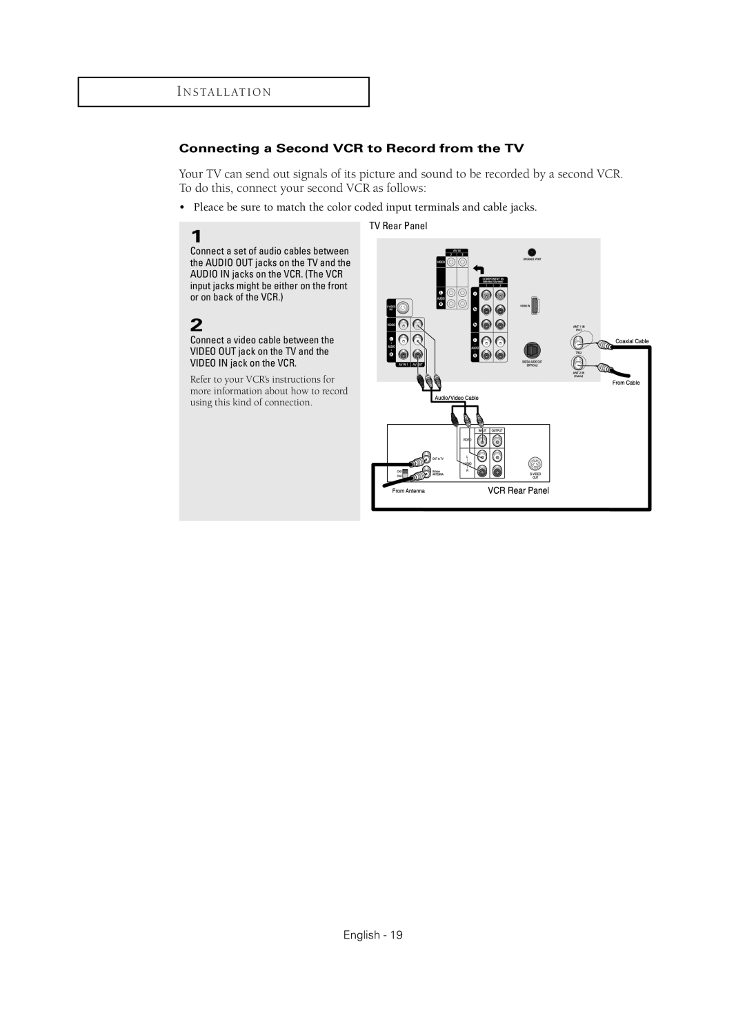 Samsung TX R3080WH manual Connecting a Second VCR to Record from the TV 