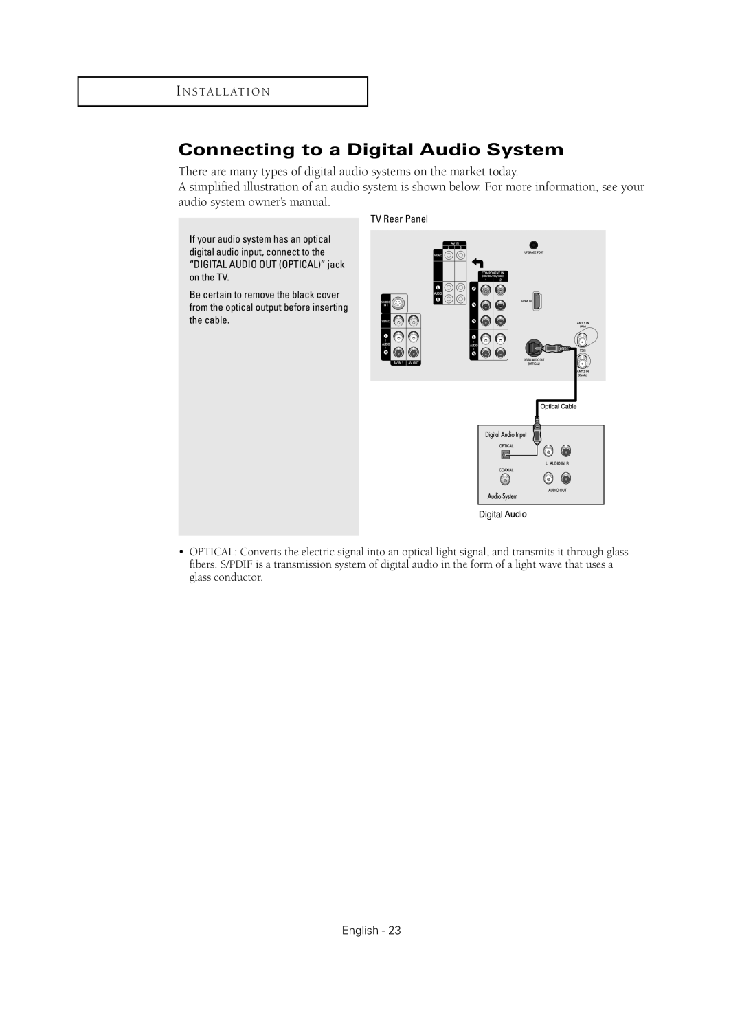 Samsung TX R3080WH manual Connecting to a Digital Audio System 