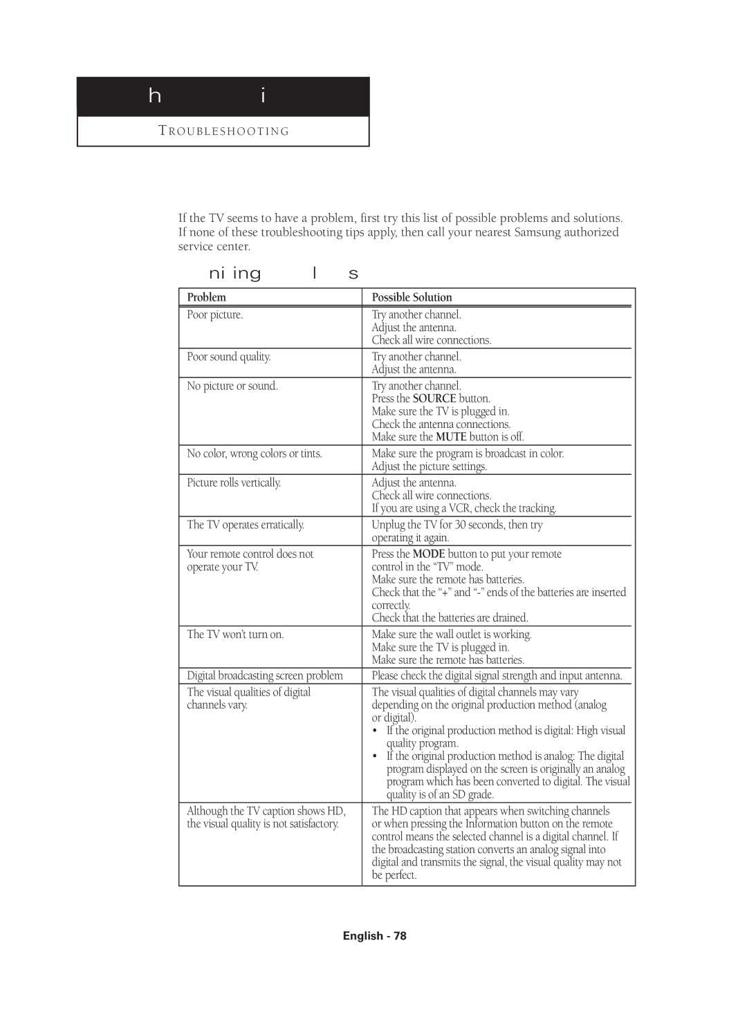 Samsung TX R3080WH manual Identifying Problems, Or digital, Quality program, Quality is of an SD grade, Be perfect 