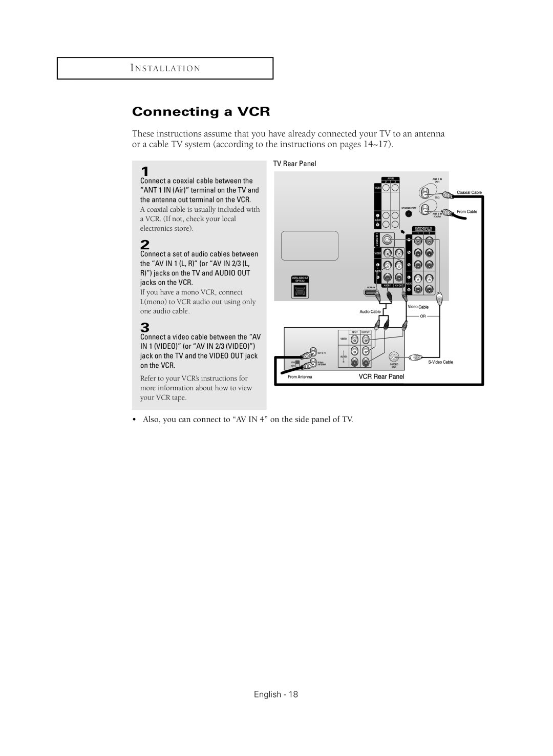 Samsung TX-R3080WHX manual Connecting a VCR, TV Rear Panel 