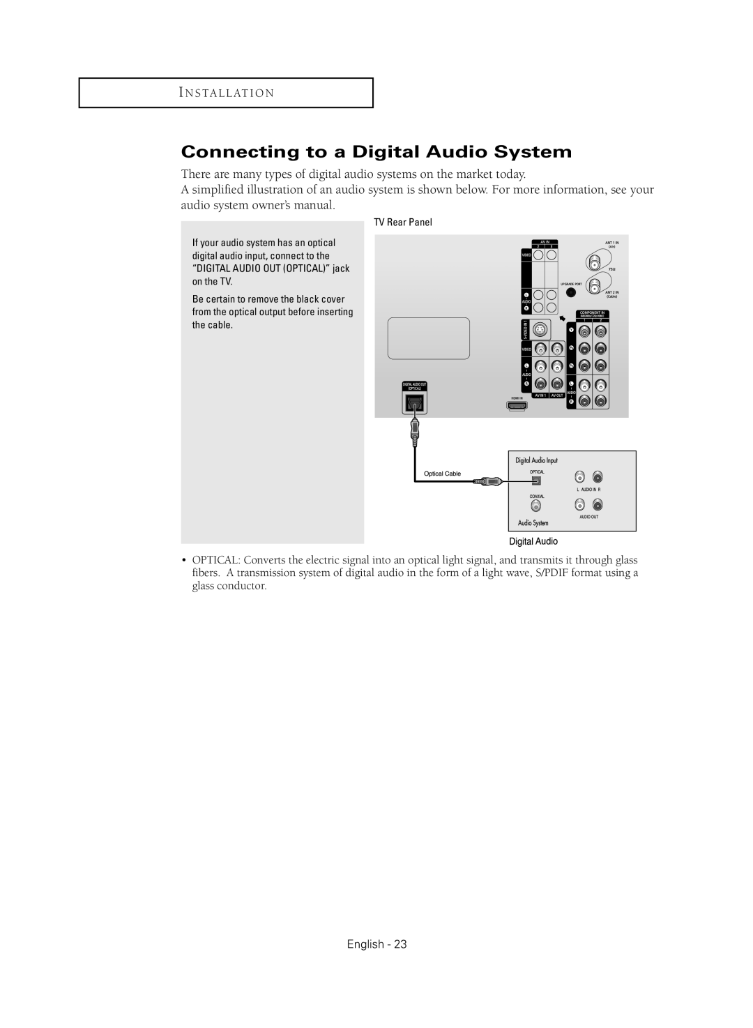 Samsung TX-R3080WHX manual Connecting to a Digital Audio System 