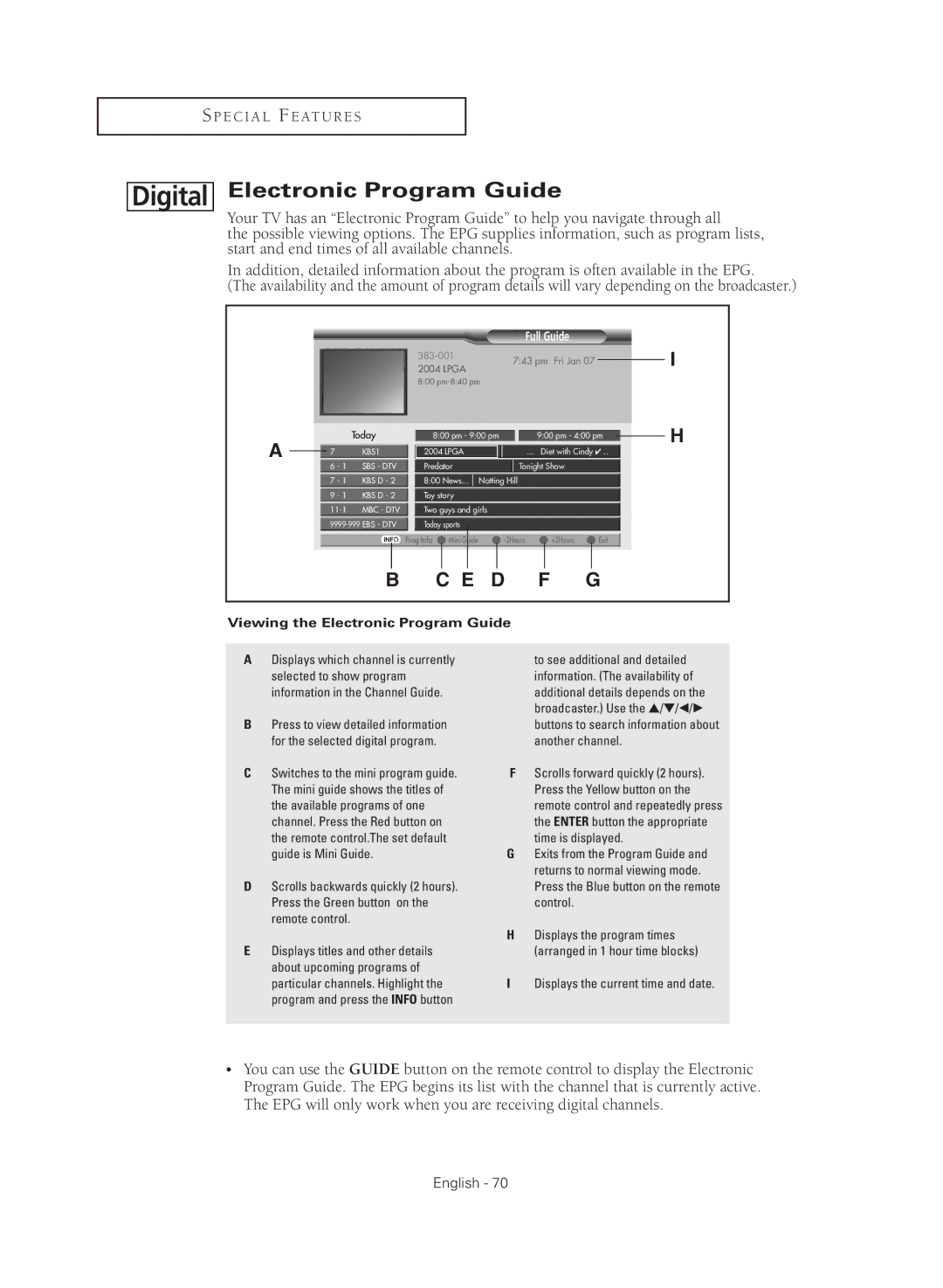 Samsung TX-R3080WHX manual Electronic Program Guide, Displays the current time and date 