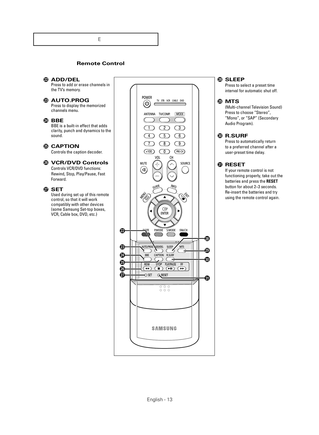 Samsung TX-R3081WH manual VCR/DVD Controls, Press to add or erase channels in the TV’s memory, Controls the caption decoder 