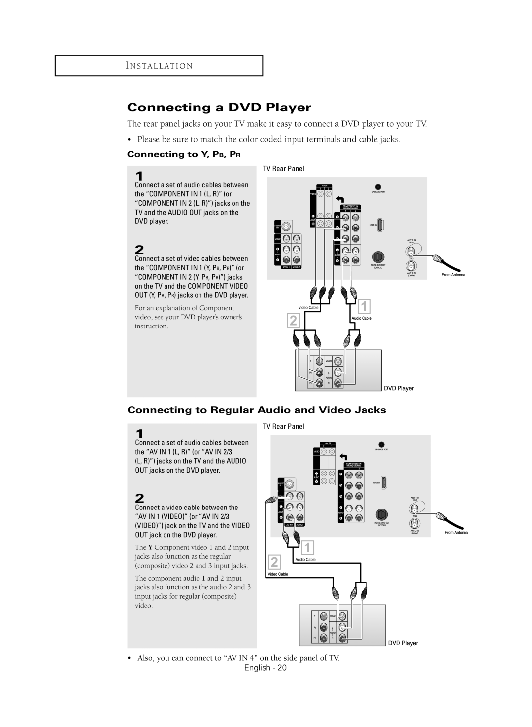 Samsung TX-R3081WH manual Connecting a DVD Player, Connecting to Y, PB, PR 