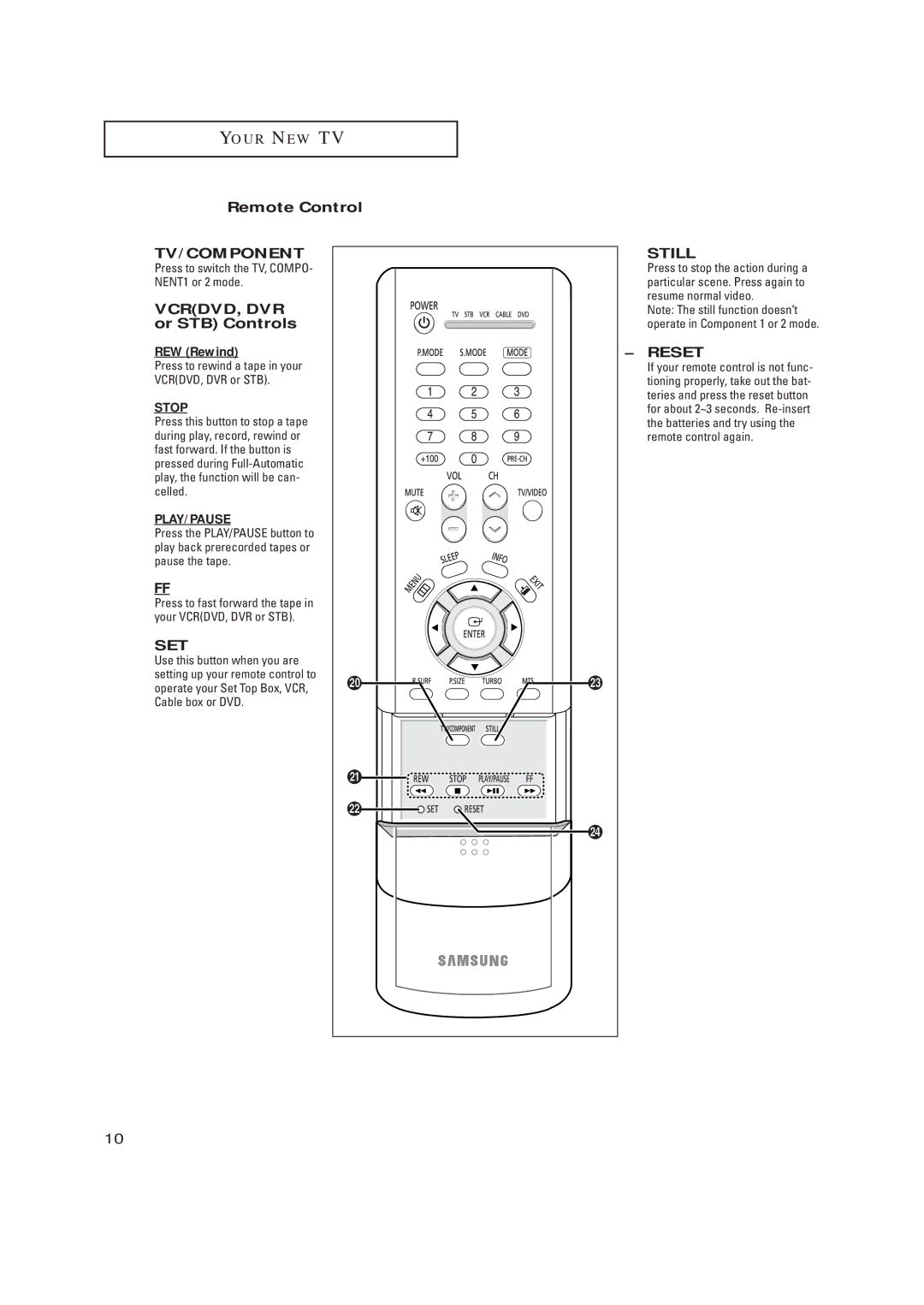 Samsung TX R2765, TX R3265 manual VCRDVD, DVR or STB Controls, Press to switch the TV, COMPO- NENT1 or 2 mode 