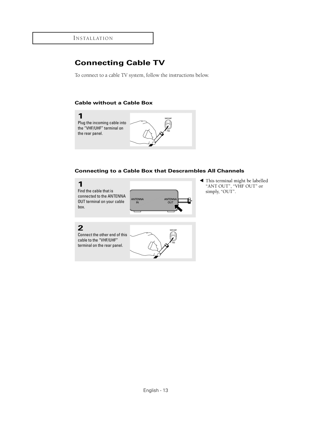 Samsung TX-S2040X Connecting Cable TV, Cable without a Cable Box, Connecting to a Cable Box that Descrambles All Channels 