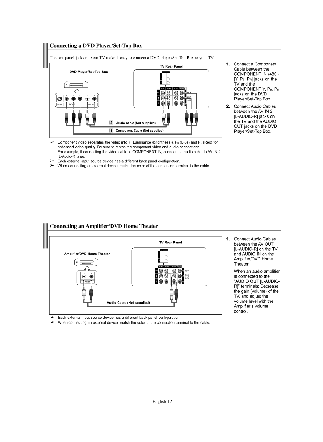 Samsung TX-S2740X manual Connecting a DVD Player/Set-Top Box, Connecting an Amplifier/DVD Home Theater 