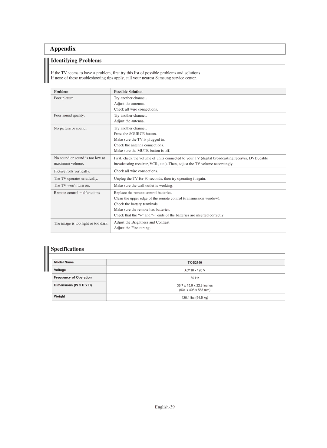 Samsung TX-S2740X manual Appendix, Identifying Problems, Specifications 