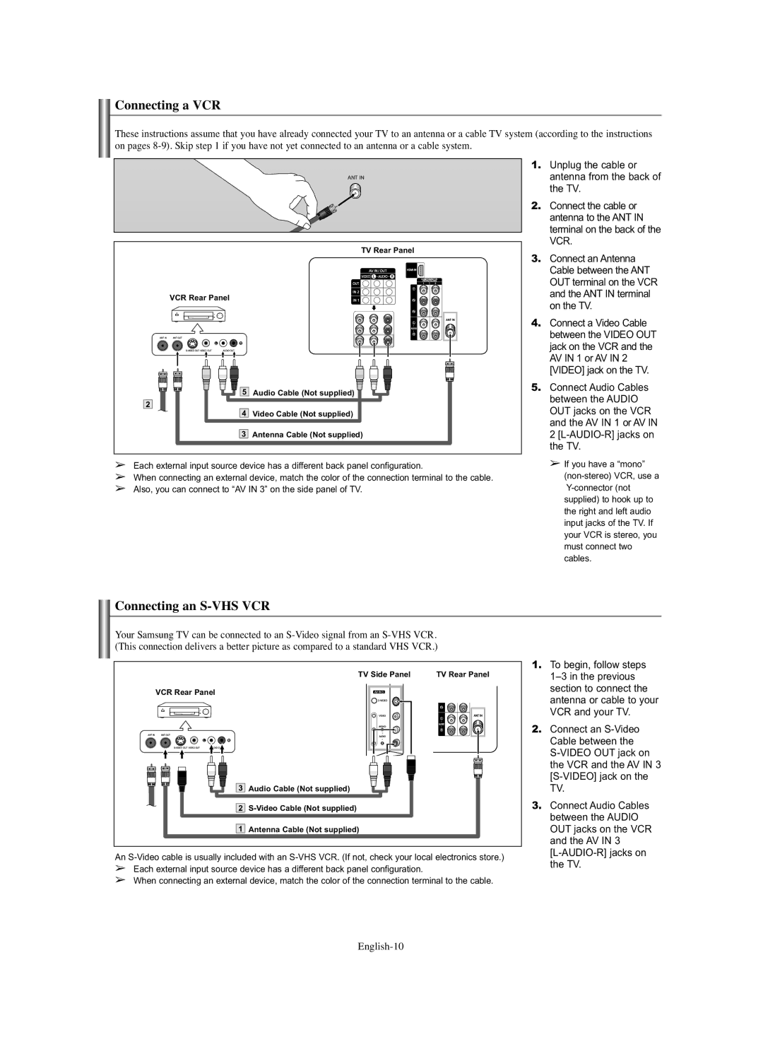 Samsung TX-S3064WR, TX-S3065WR manual Connecting a VCR, Connecting an S-VHS VCR 