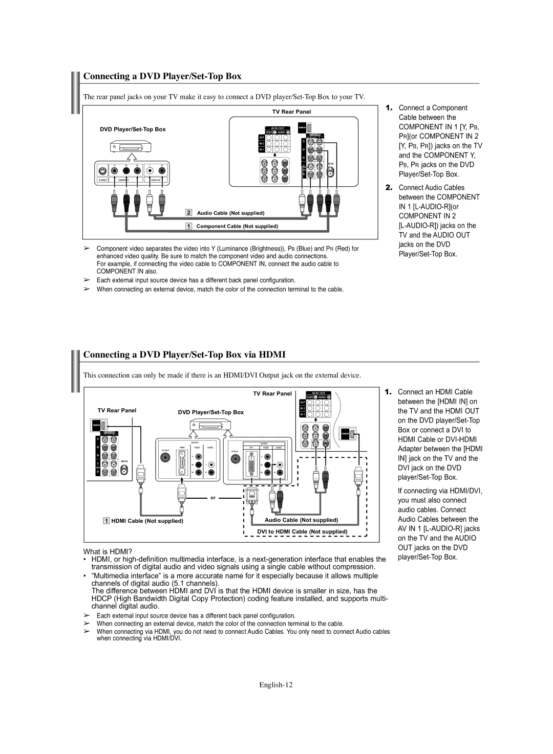 Samsung TX-S3064WR, TX-S3065WR manual Connecting a DVD Player/Set-Top Box via Hdmi 