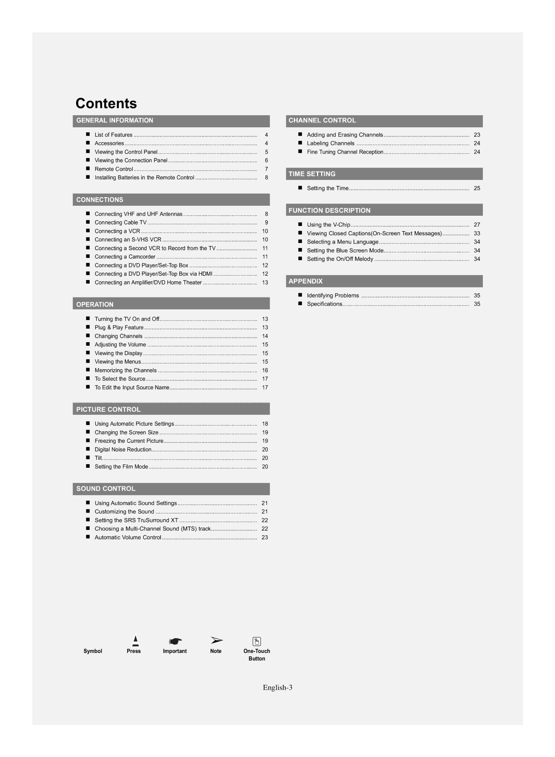 Samsung TX-S3064WR, TX-S3065WR manual Contents 