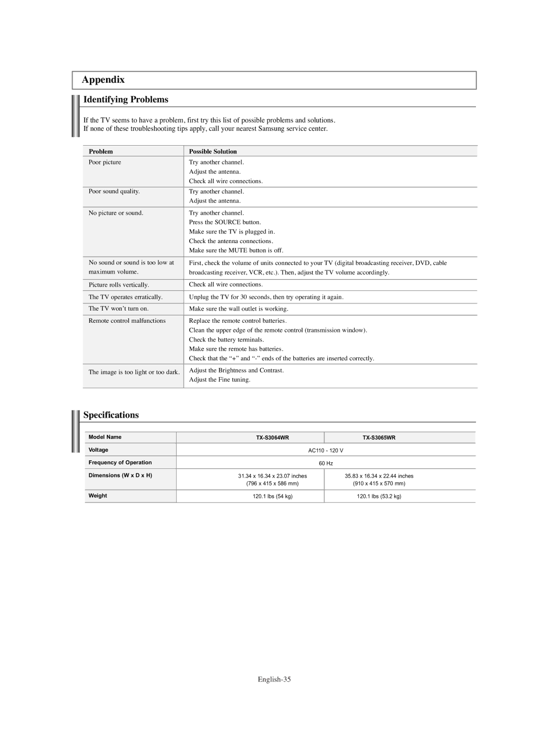 Samsung TX-S3064WR, TX-S3065WR manual Appendix, Identifying Problems, Specifications 