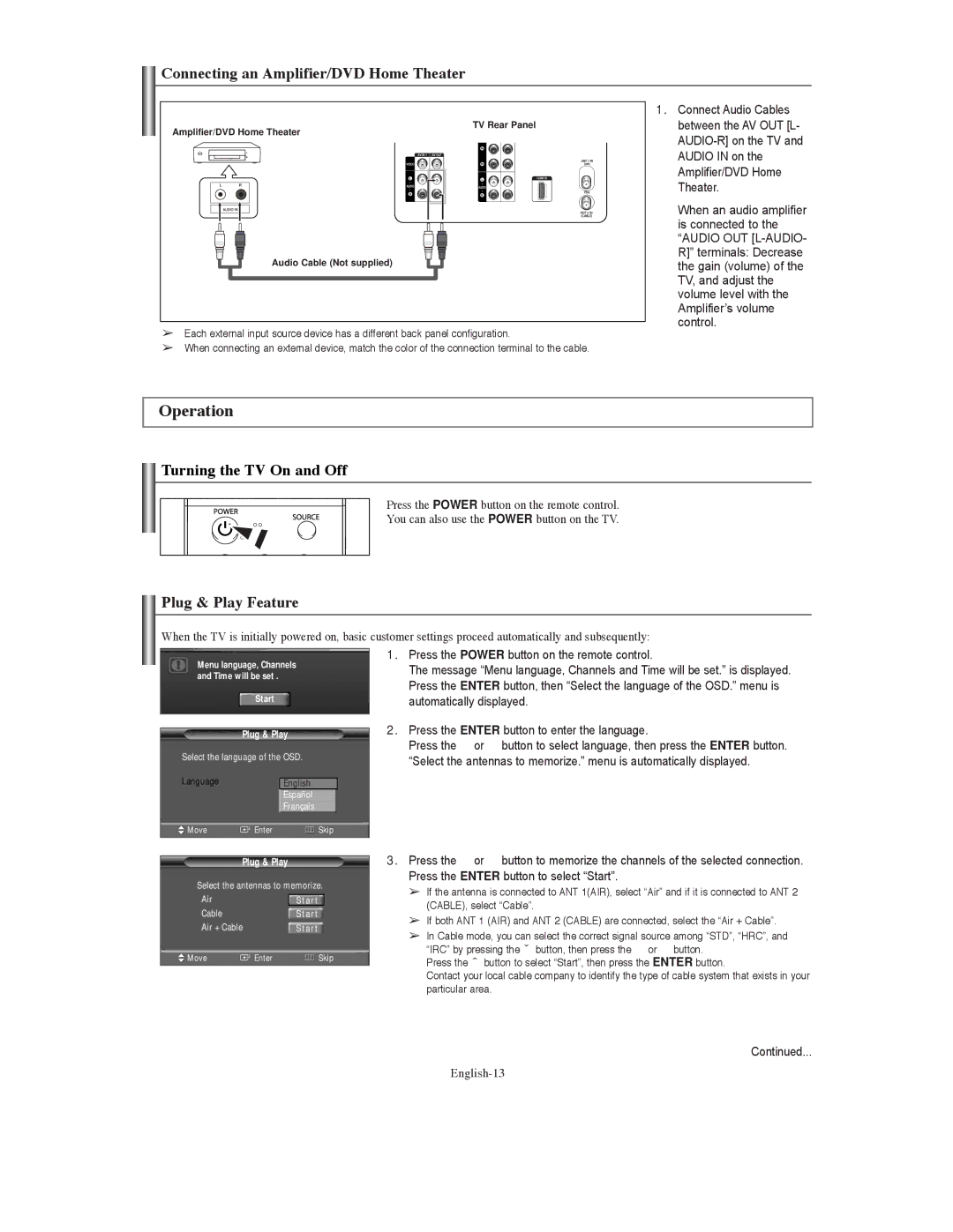 Samsung TX-S3079WH, TX-S3080WH, TX S3080WH Operation, Connecting an Amplifier/DVD Home Theater, Turning the TV On and Off 