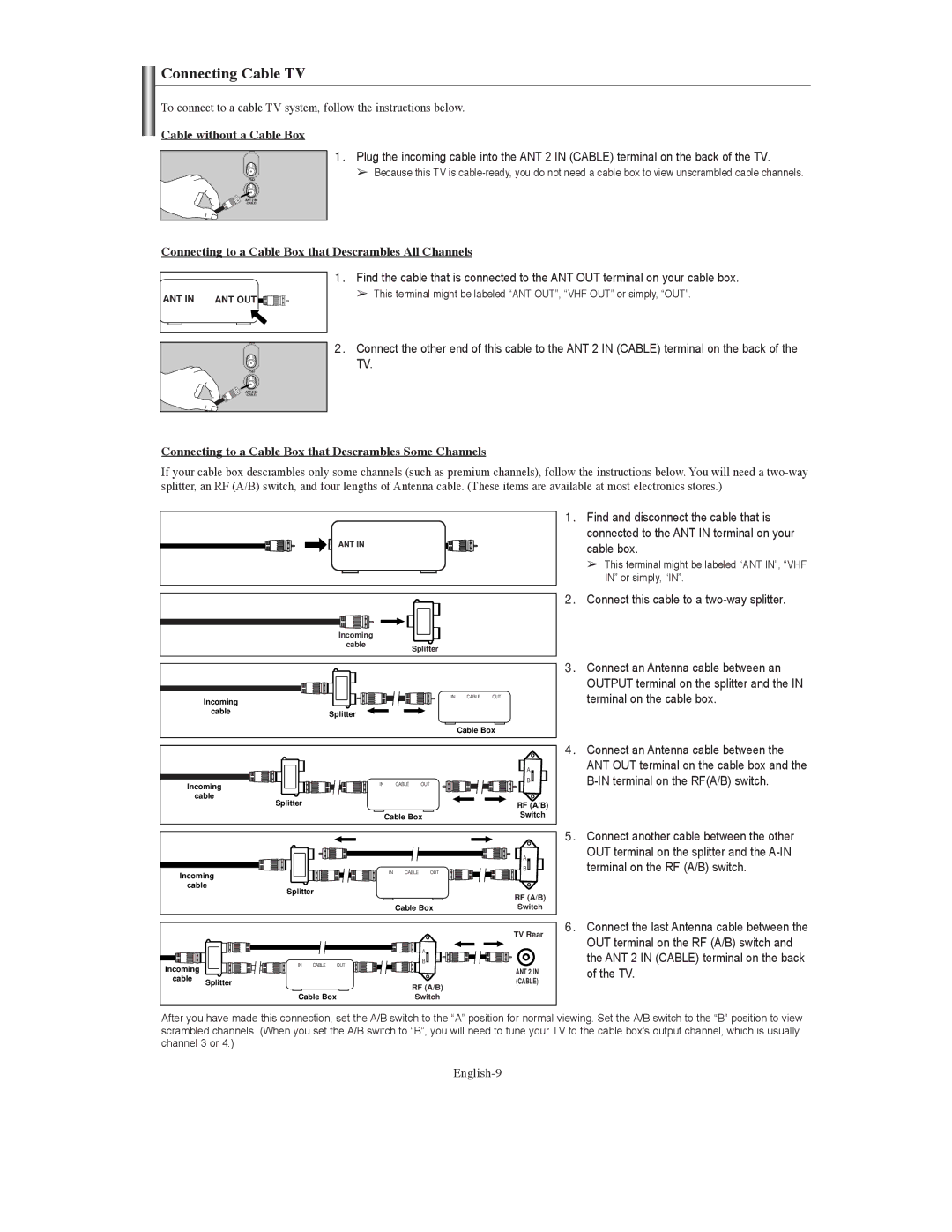 Samsung TX-S3079WH, TX-S3080WH Connecting Cable TV, Cable without a Cable Box, Connect this cable to a two-way splitter 