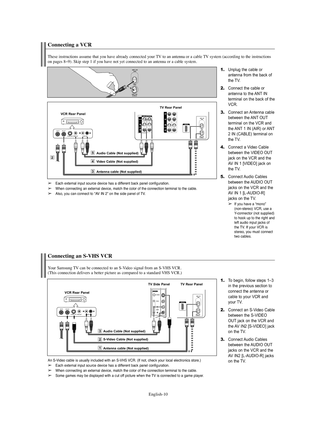 Samsung TX S2782H, TX S3082WH, TX-S2779H manual Connecting a VCR, Connecting an S-VHS VCR 