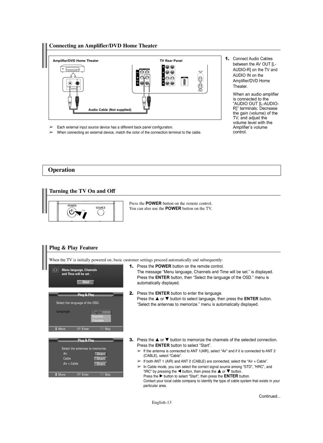 Samsung TX S2782H Operation, Connecting an Amplifier/DVD Home Theater, Turning the TV On and Off, Plug & Play Feature 