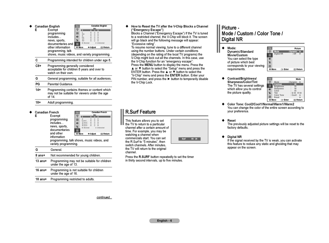 Samsung TX-T2041X, TX-T2042X manual Picture Mode / Custom / Color Tone Digital NR, Surf Feature 