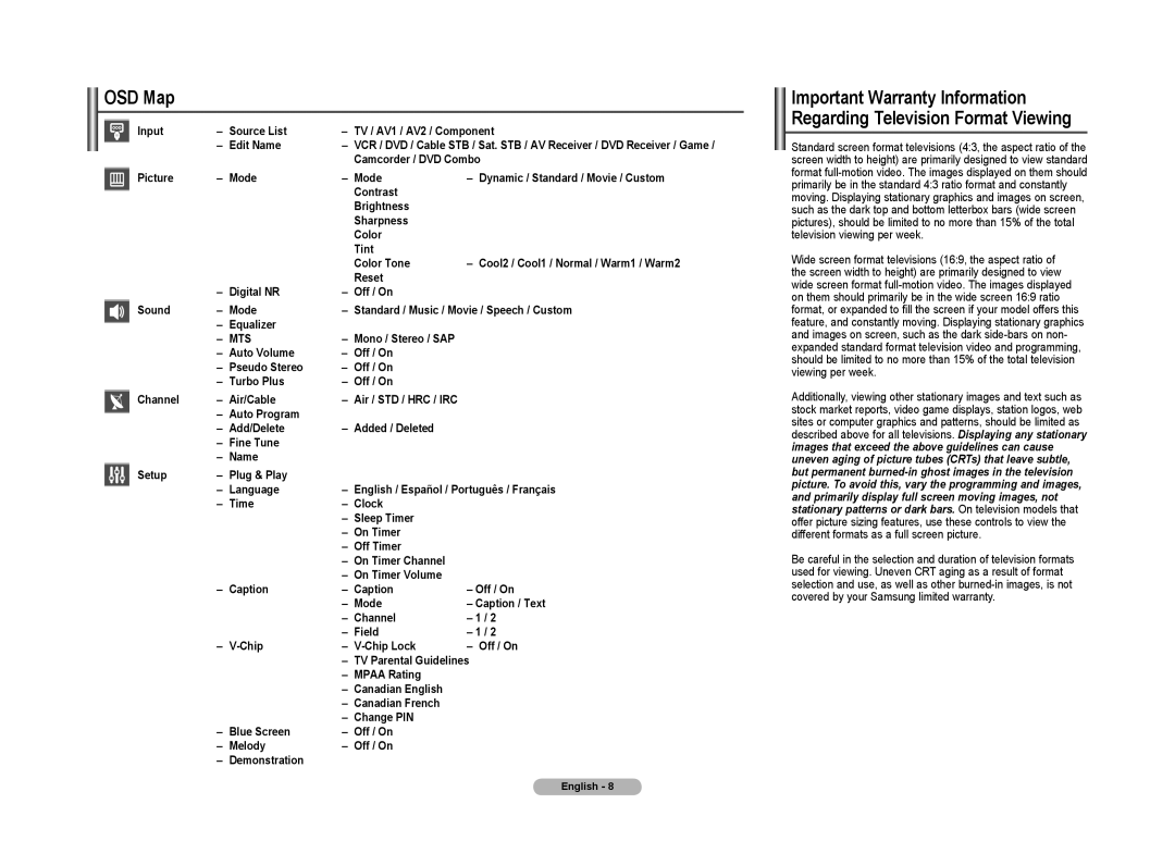 Samsung TX-T2041X, TX-T2042X manual OSD Map, Input Source List TV / AV1 / AV2 / Component Edit Name, Camcorder / DVD Combo 