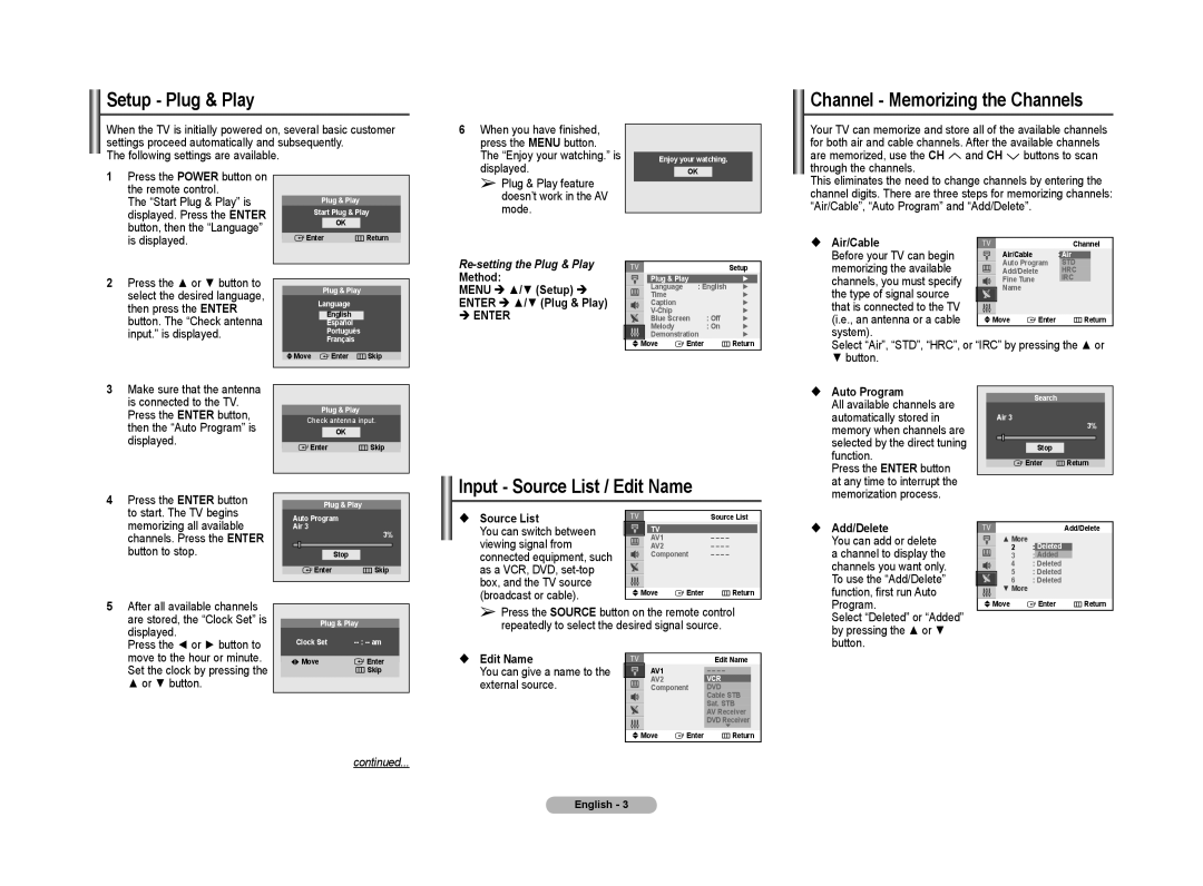Samsung TX-T2042X manual Setup - Plug & Play, Channel - Memorizing the Channels, Input - Source List / Edit Name, continued 