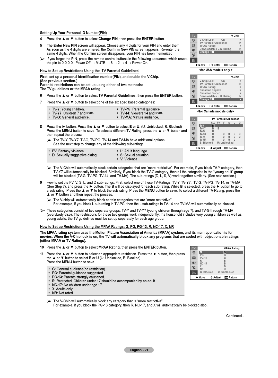 Samsung TX-T2782, TX-T2085, TX-T2082 specifications Setting Up Your Personal ID NumberPIN, Change PIN 