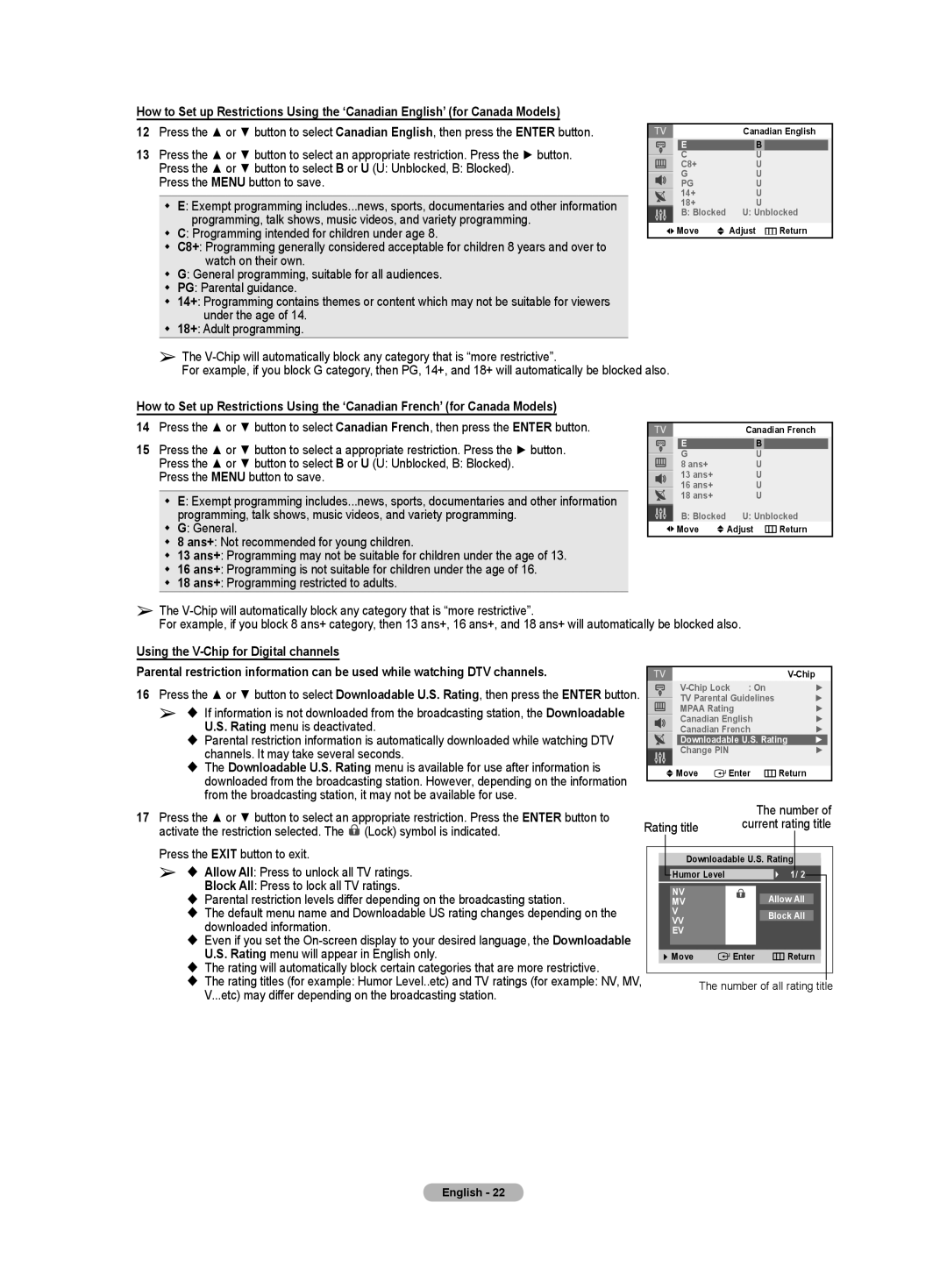 Samsung TX-T2082, TX-T2085, TX-T2782 specifications  Allow All Press to unlock all TV ratings, Downloaded information 