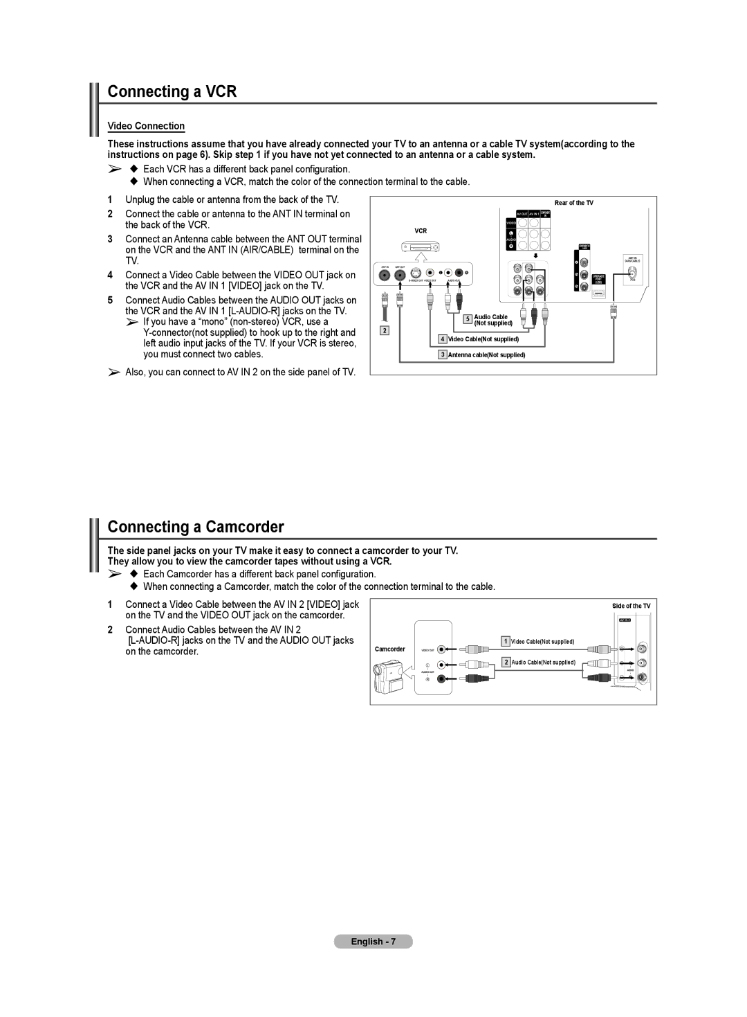 Samsung TX-T2781 manual Connecting a VCR, Connecting a Camcorder, Video Connection 