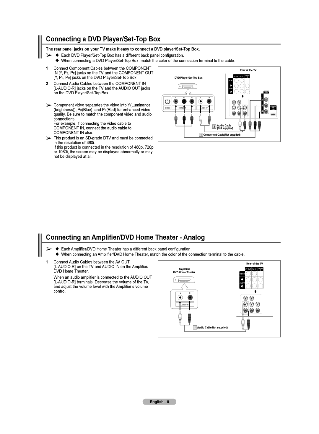 Samsung TX-T2781 manual Connecting a DVD Player/Set-Top Box, Connecting an Amplifier/DVD Home Theater Analog 