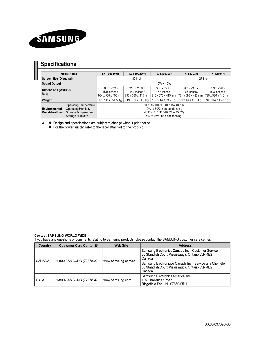 Samsung TX-T3091WH specifications Specifications, Contact Samsung WORLD-WIDE, Country, Web Site Address 