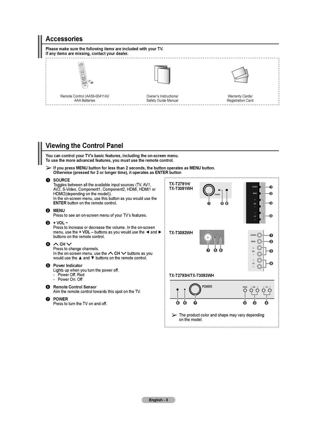 Samsung TX-T3091WH specifications Accessories, Viewing the Control Panel 