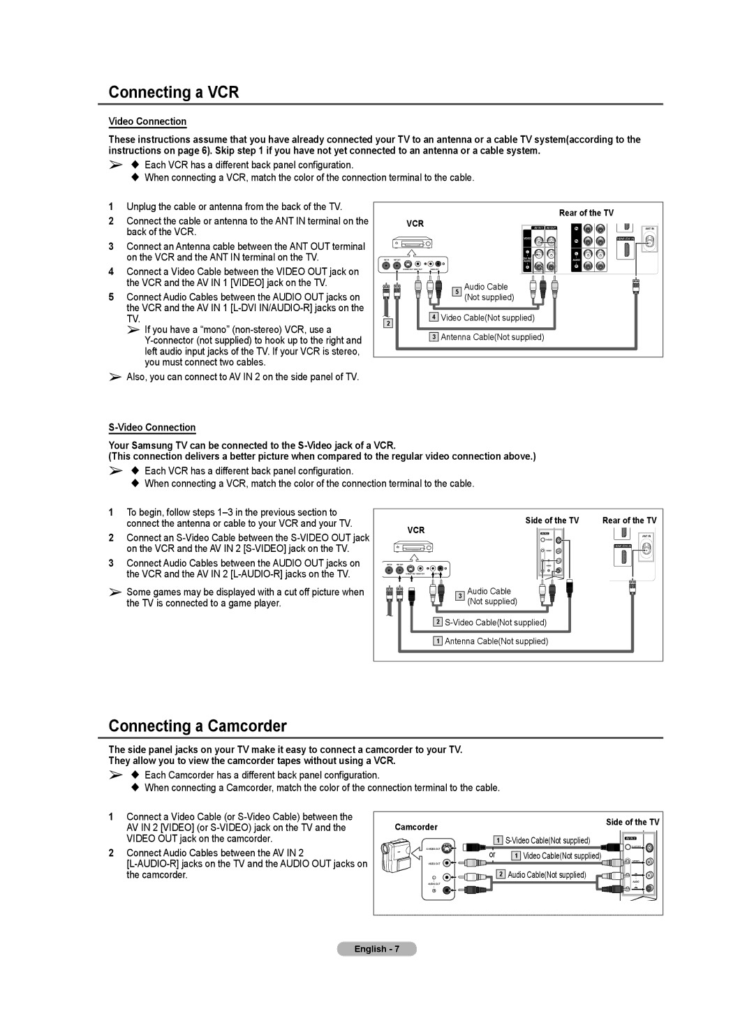 Samsung TX-T3091WH specifications Connecting a VCR, Connecting a Camcorder, Video Connection 