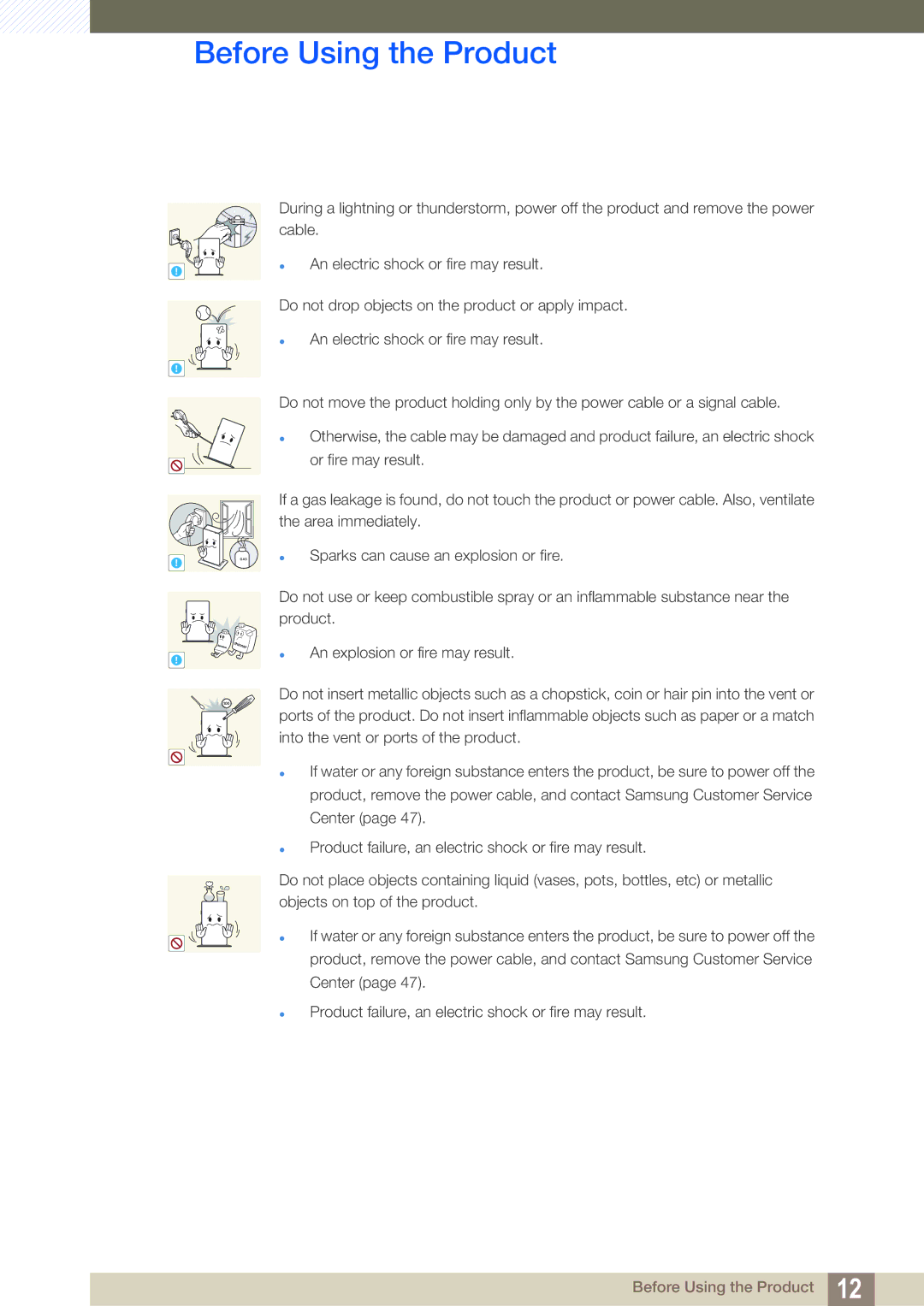 Samsung TX-WN user manual Gas 