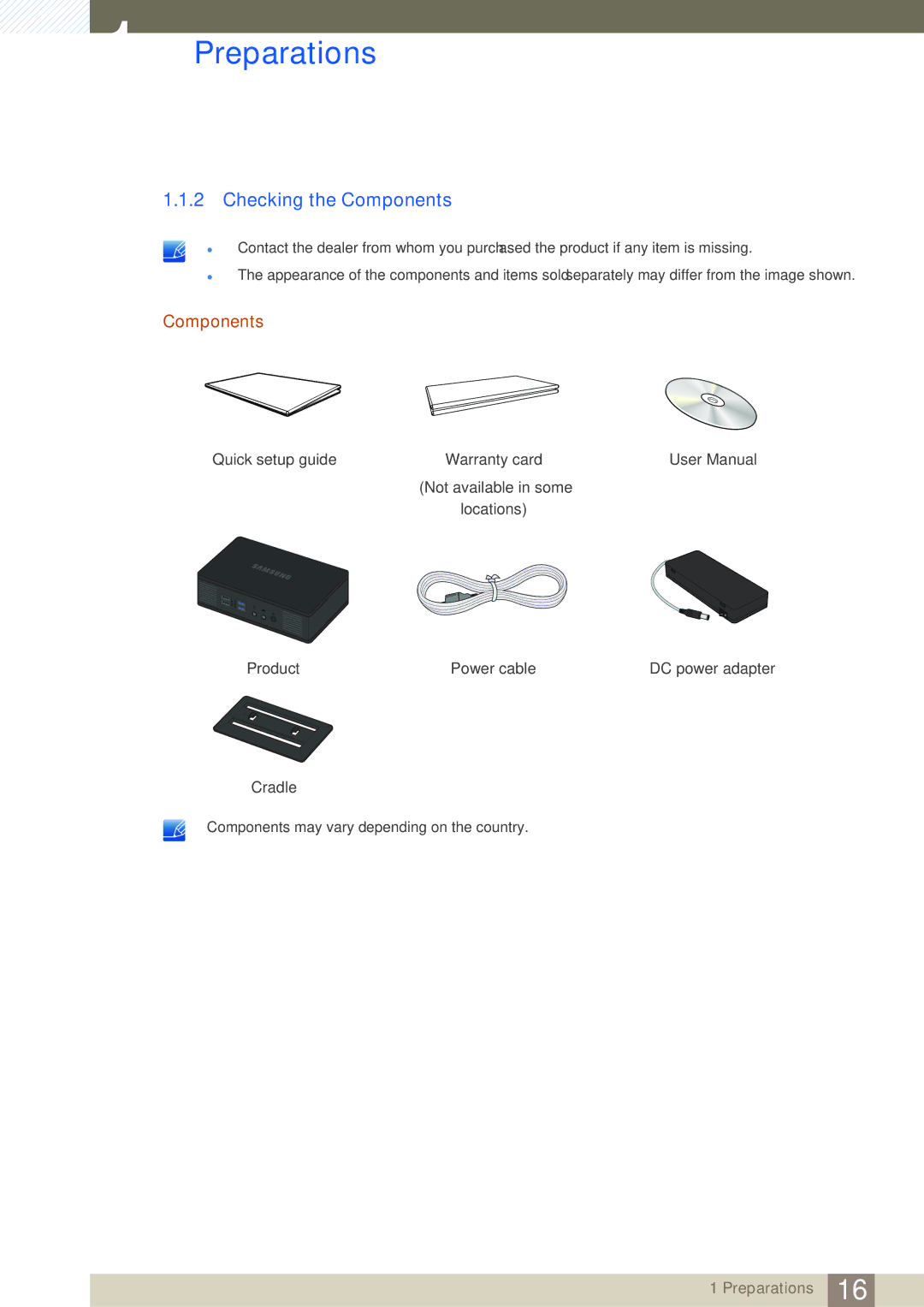 Samsung TX-WN user manual Checking the Components 