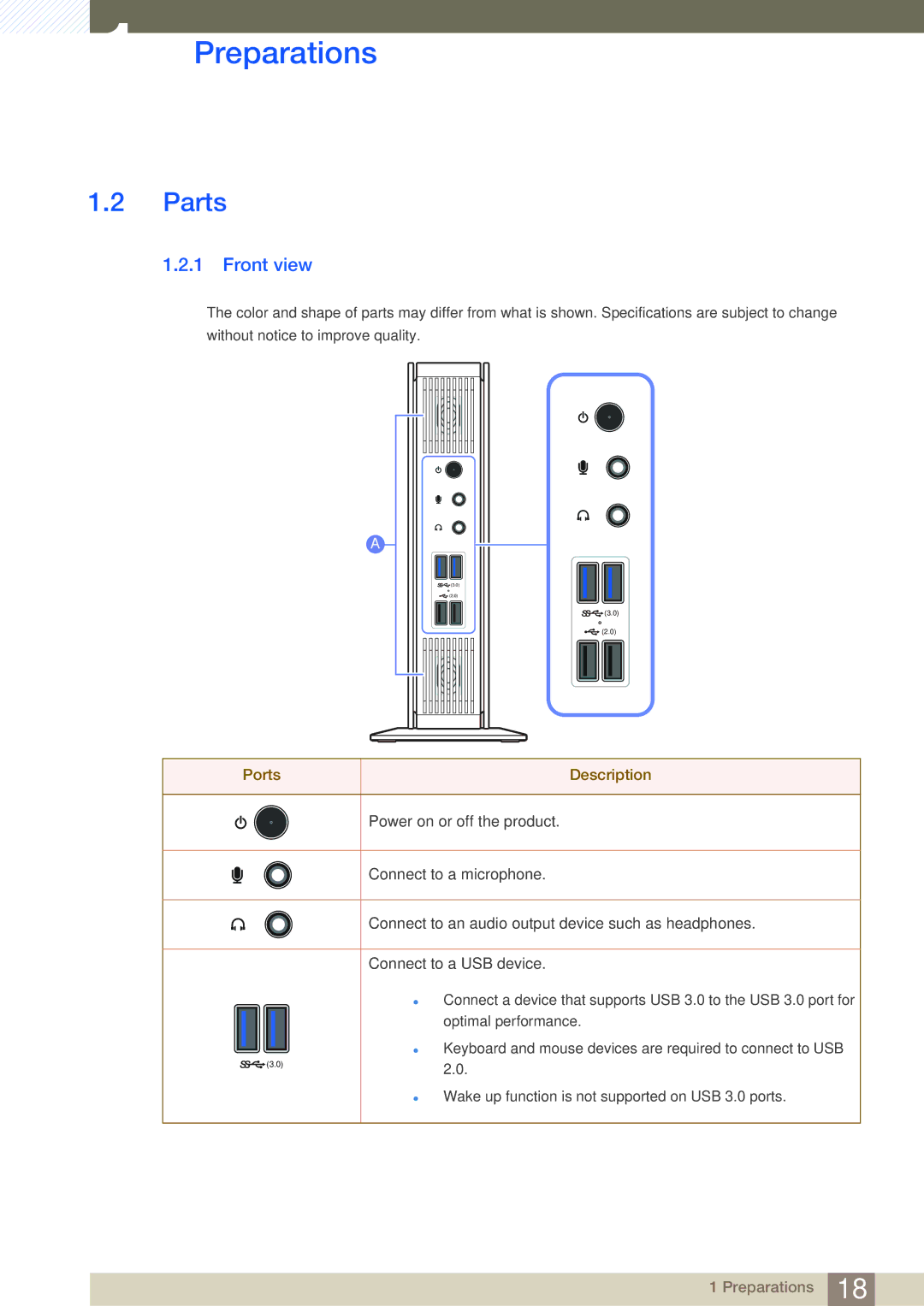 Samsung TX-WN user manual Parts, Front view 