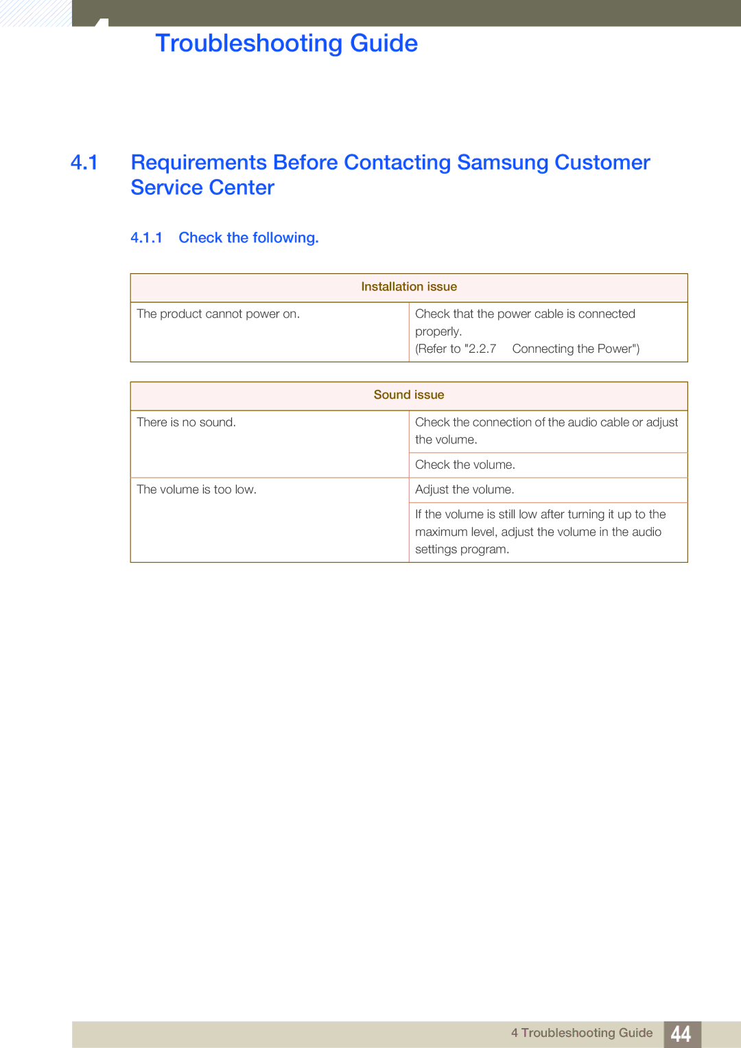 Samsung TX-WN user manual Troubleshooting Guide, Check the following 