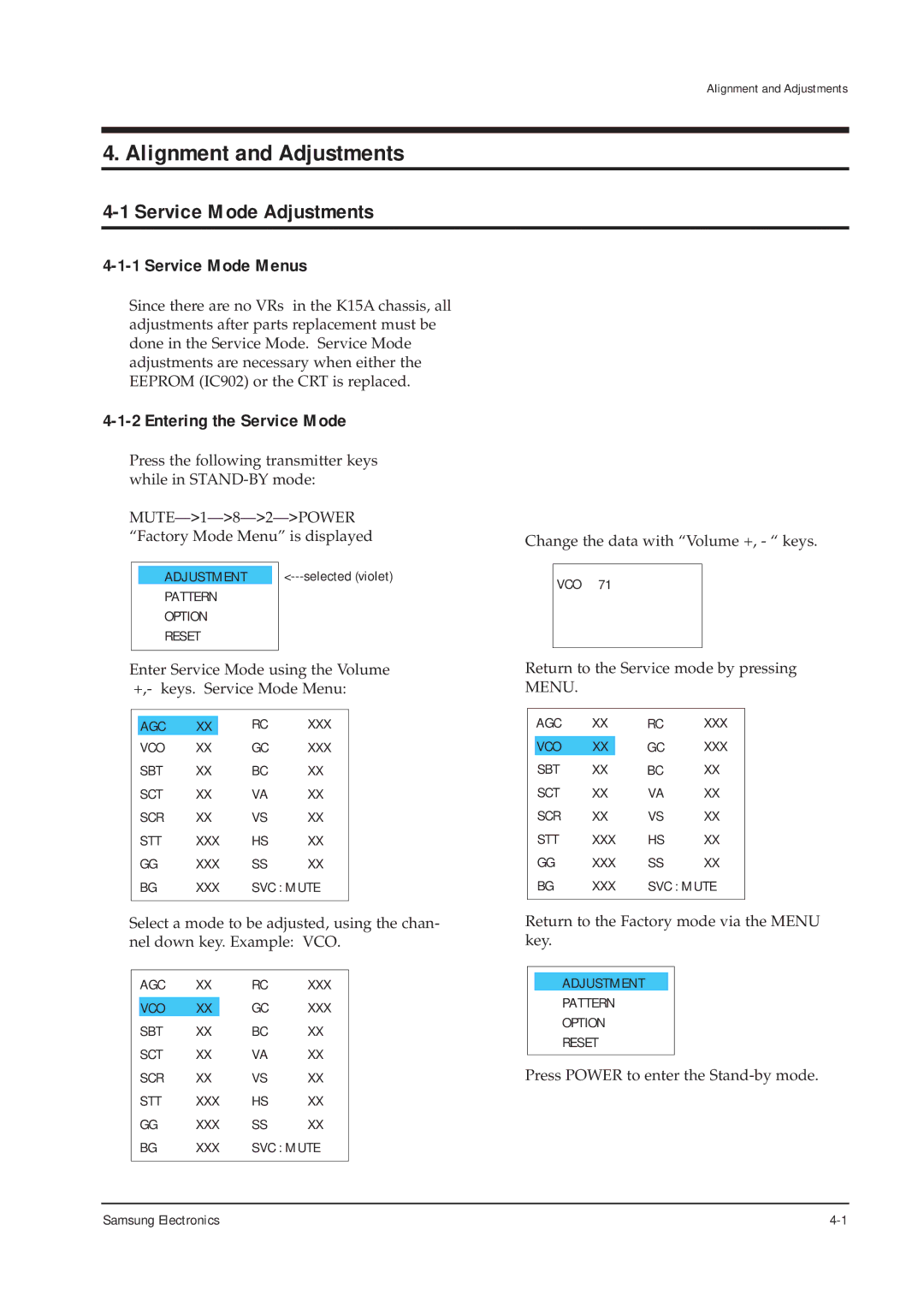 Samsung TXJ1366 Alignment and Adjustments, Service Mode Adjustments, Service Mode Menus, Entering the Service Mode, Xxx 