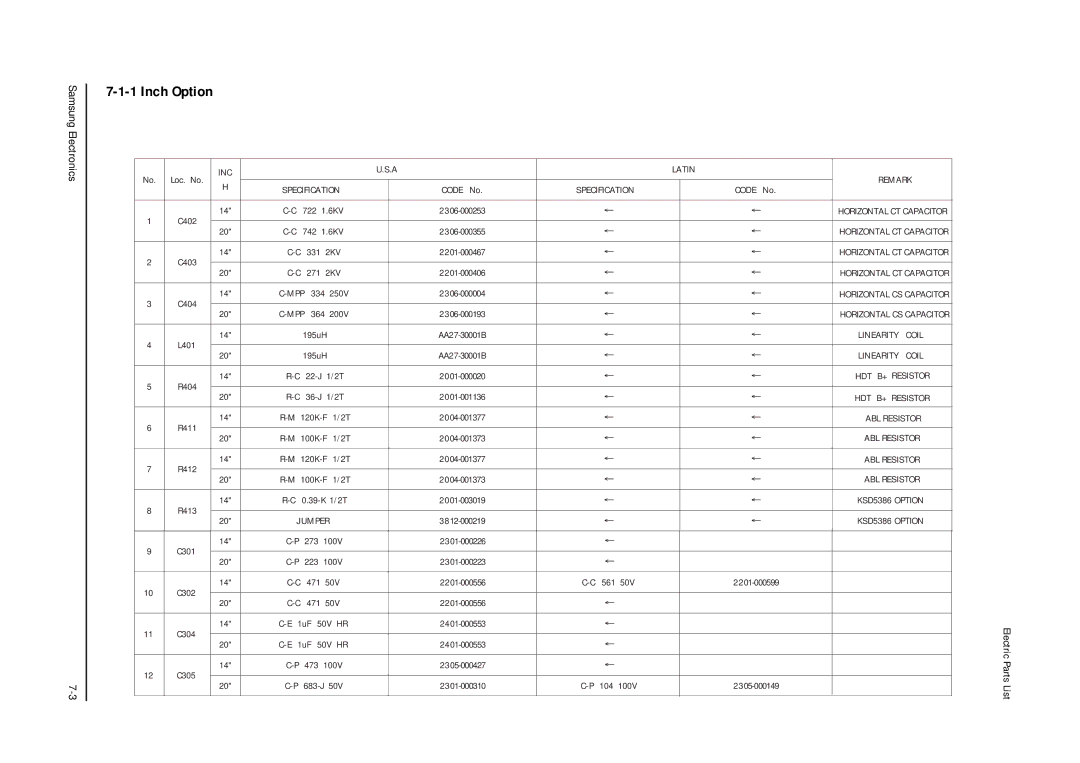 Samsung TXJ1366 specifications Inch Option 