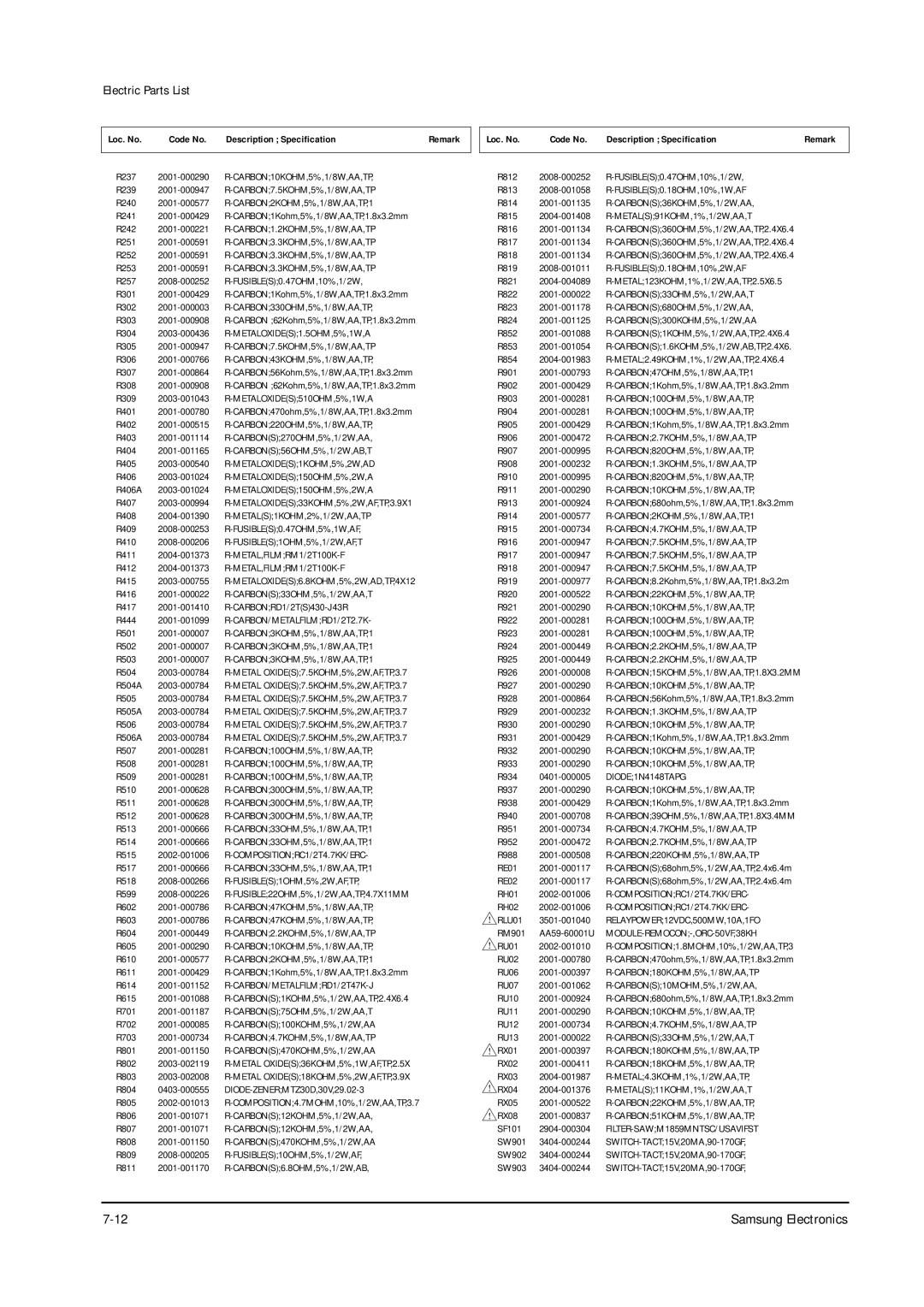 Samsung TXJ1366 specifications CARBON10KOHM,5%,1/8W,AA,TP, CARBON7.5KOHM,5%,1/8W,AA,TP, CARBON2KOHM,5%,1/8W,AA,TP,1 