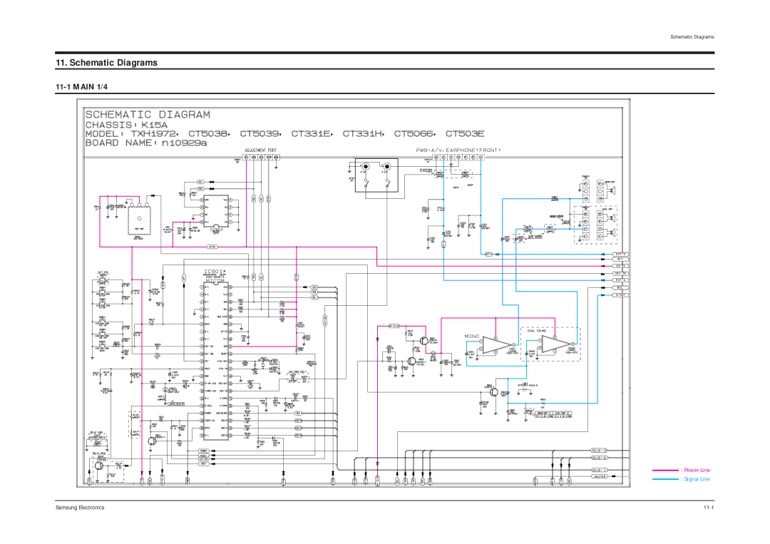 Samsung TXJ1366 specifications Schematic Diagrams, Main 1/4 