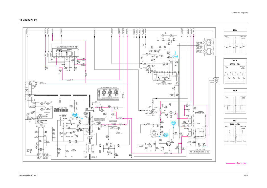 Samsung TXJ1366 specifications Main 3/4 