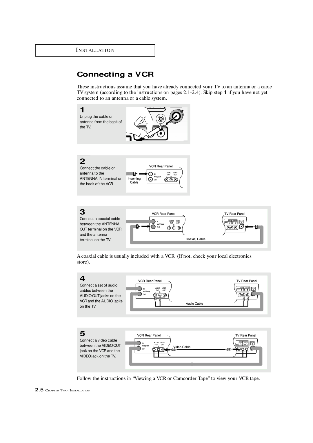 Samsung TXM 1491F manual Connecting a VCR, Unplug the cable or antenna from the back of the TV 