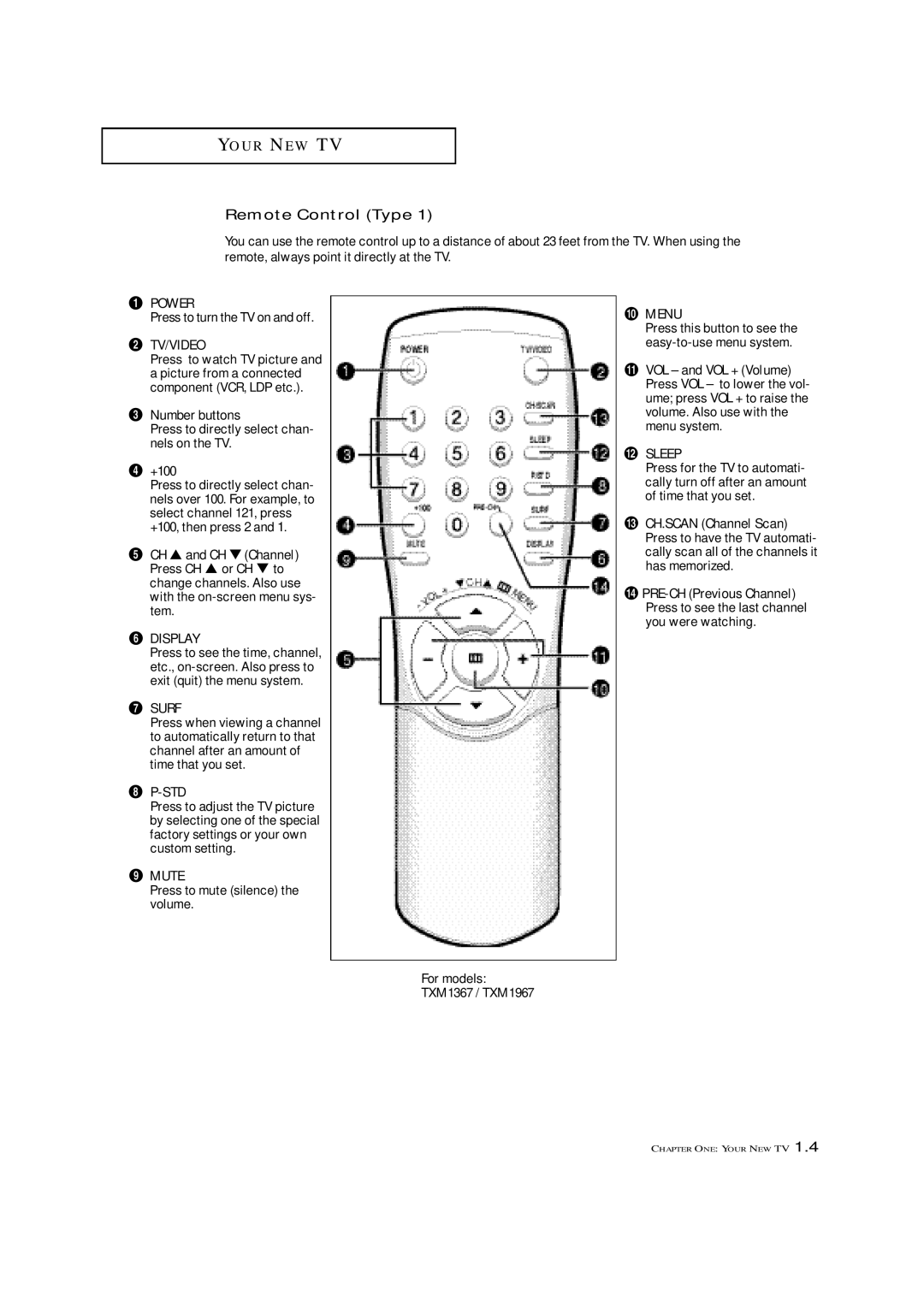 Samsung TXM 1367, TXM 1997, TXM 1967 manual Remote Control Type, Number buttons, ¨ +100, Sleep 